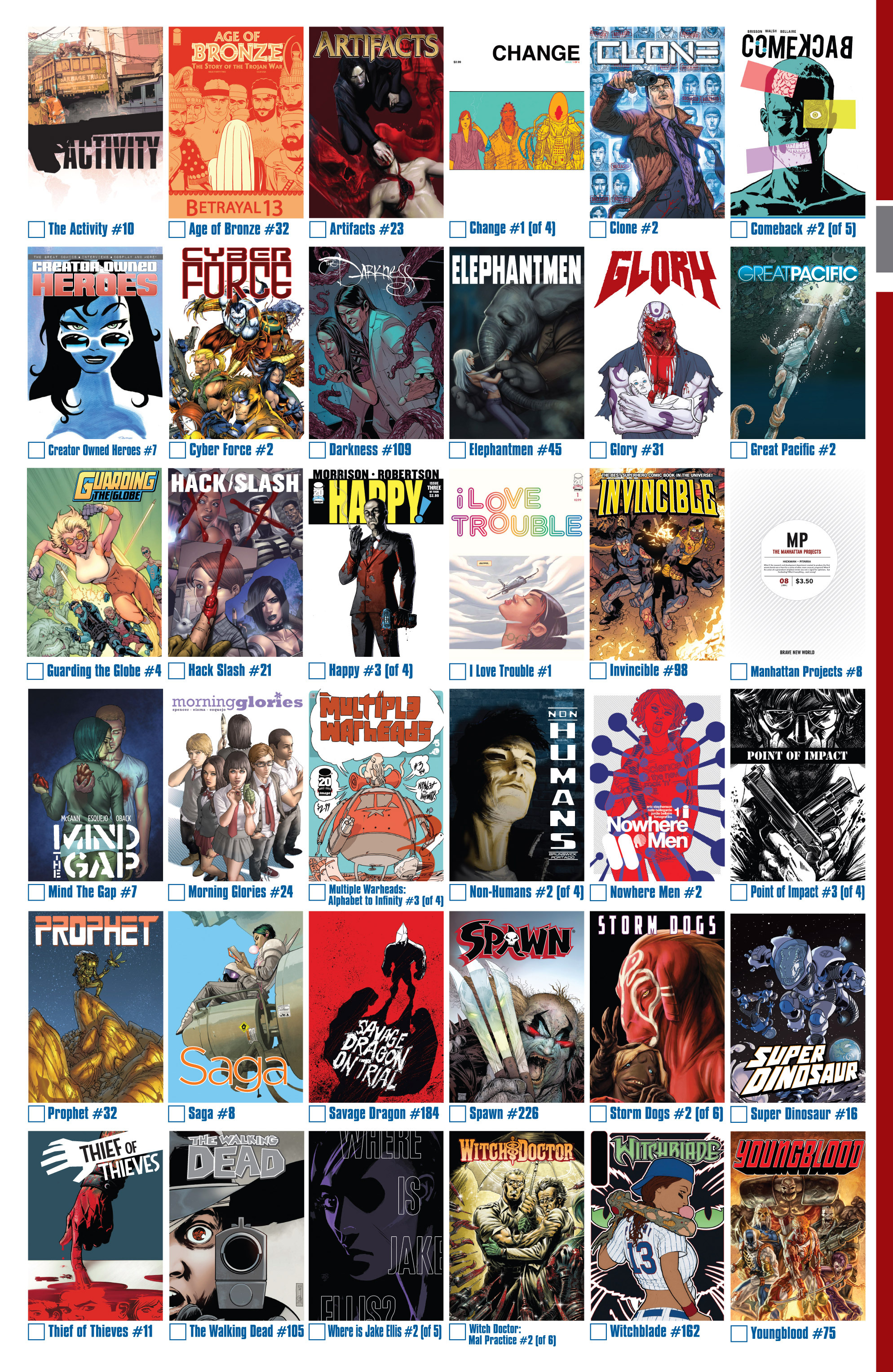 Read Invincible (2003) Manga Online