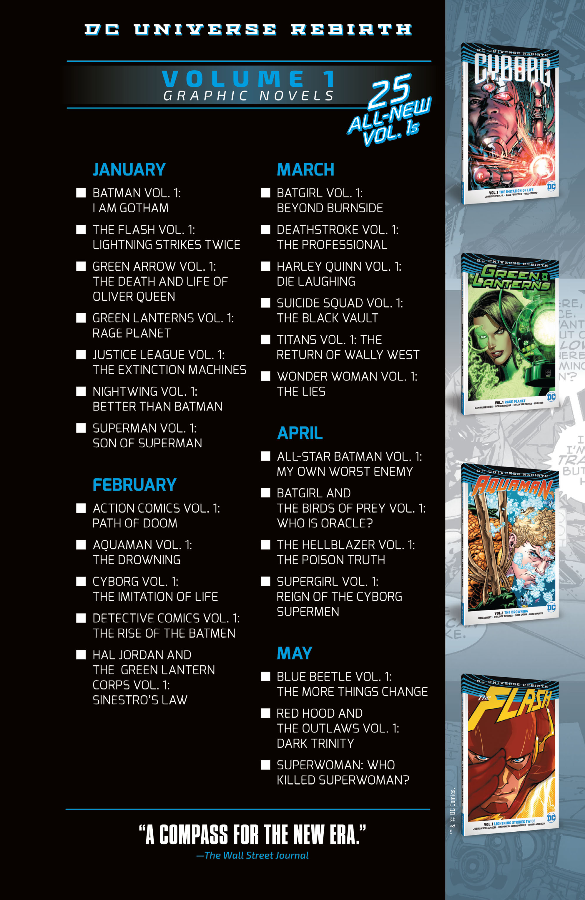 Read Nightwing (2016) Manga Online