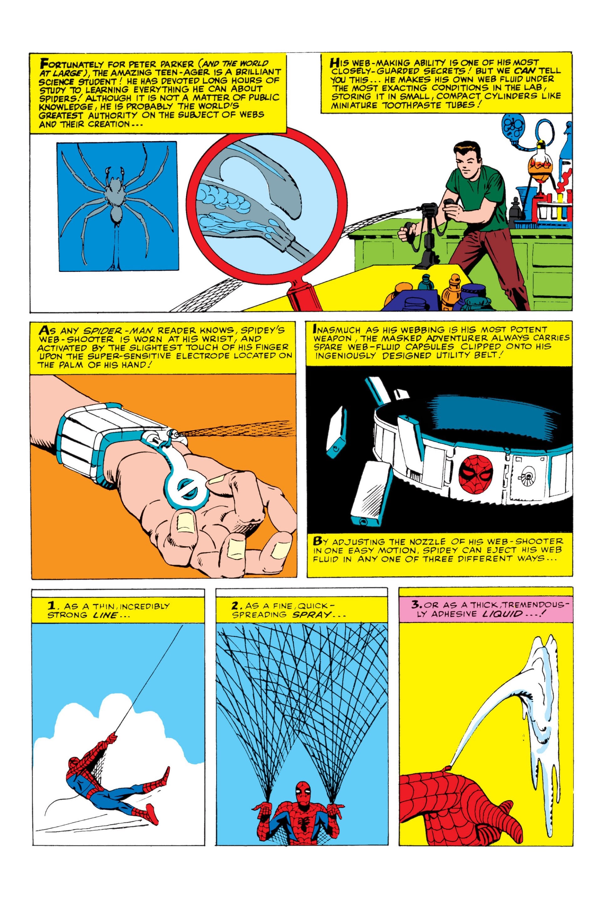 Read The Amazing Spider-Man (1963) Manga Online
