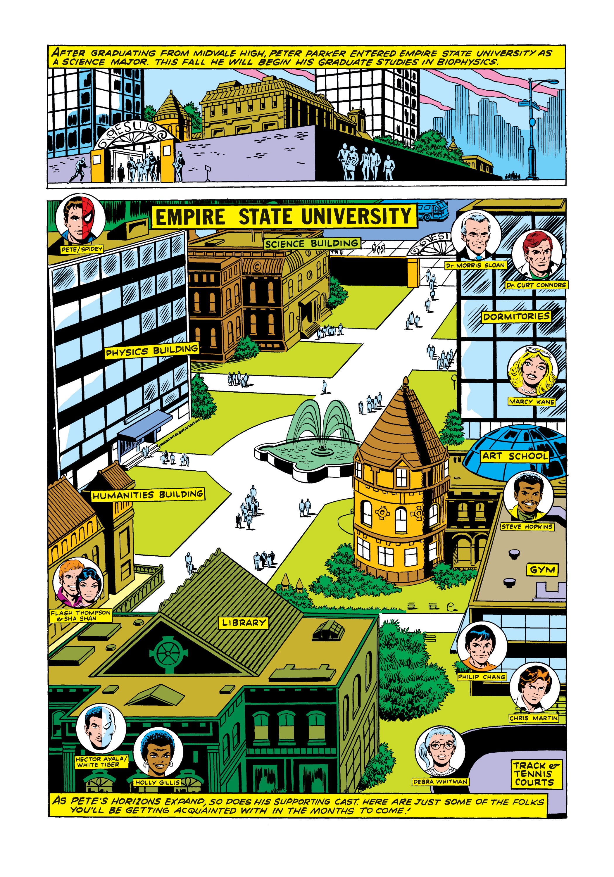 Read The Amazing Spider-Man (1963) Manga Online