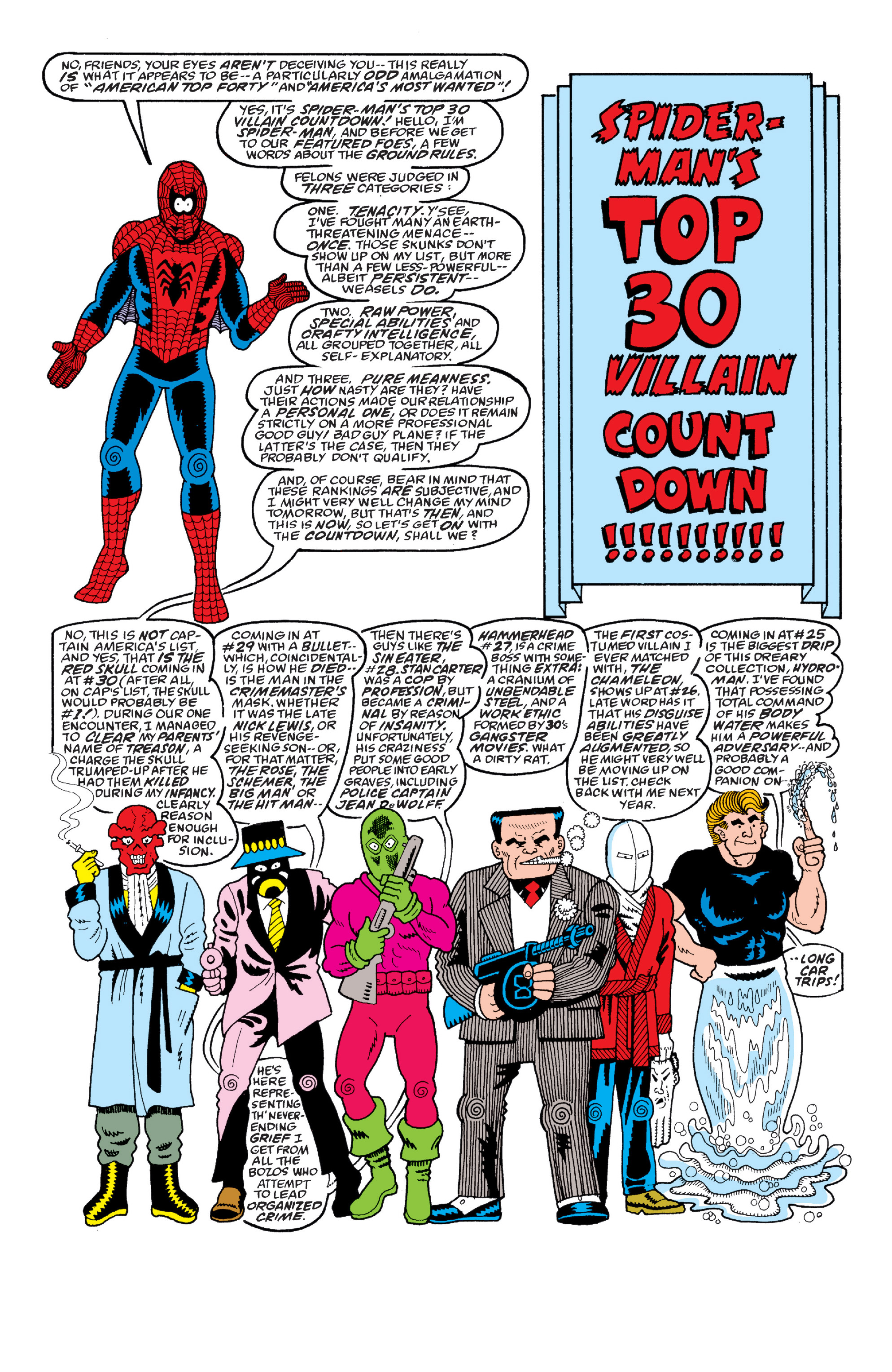 Read The Amazing Spider-Man (1963) Manga Online