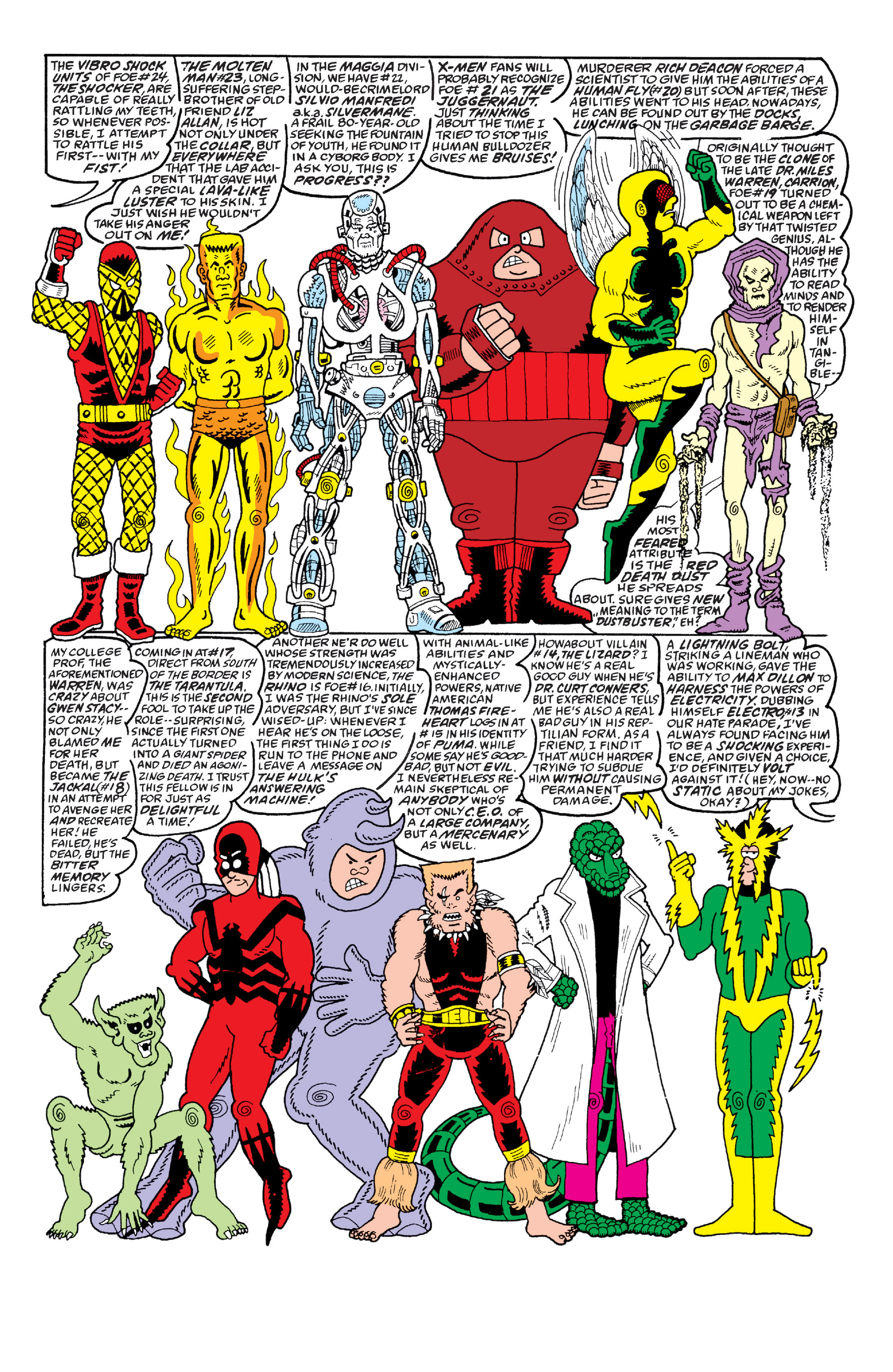 Read The Amazing Spider-Man (1963) Manga Online