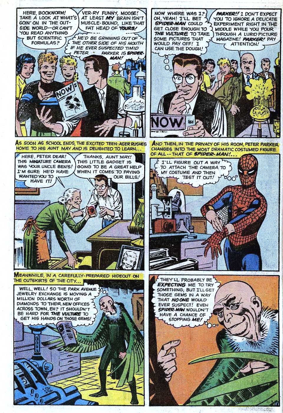 Read The Amazing Spider-Man (1963) Manga Online