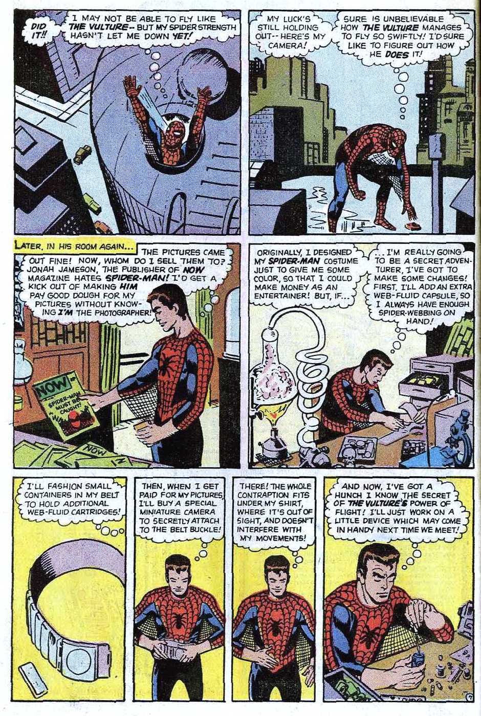 Read The Amazing Spider-Man (1963) Manga Online