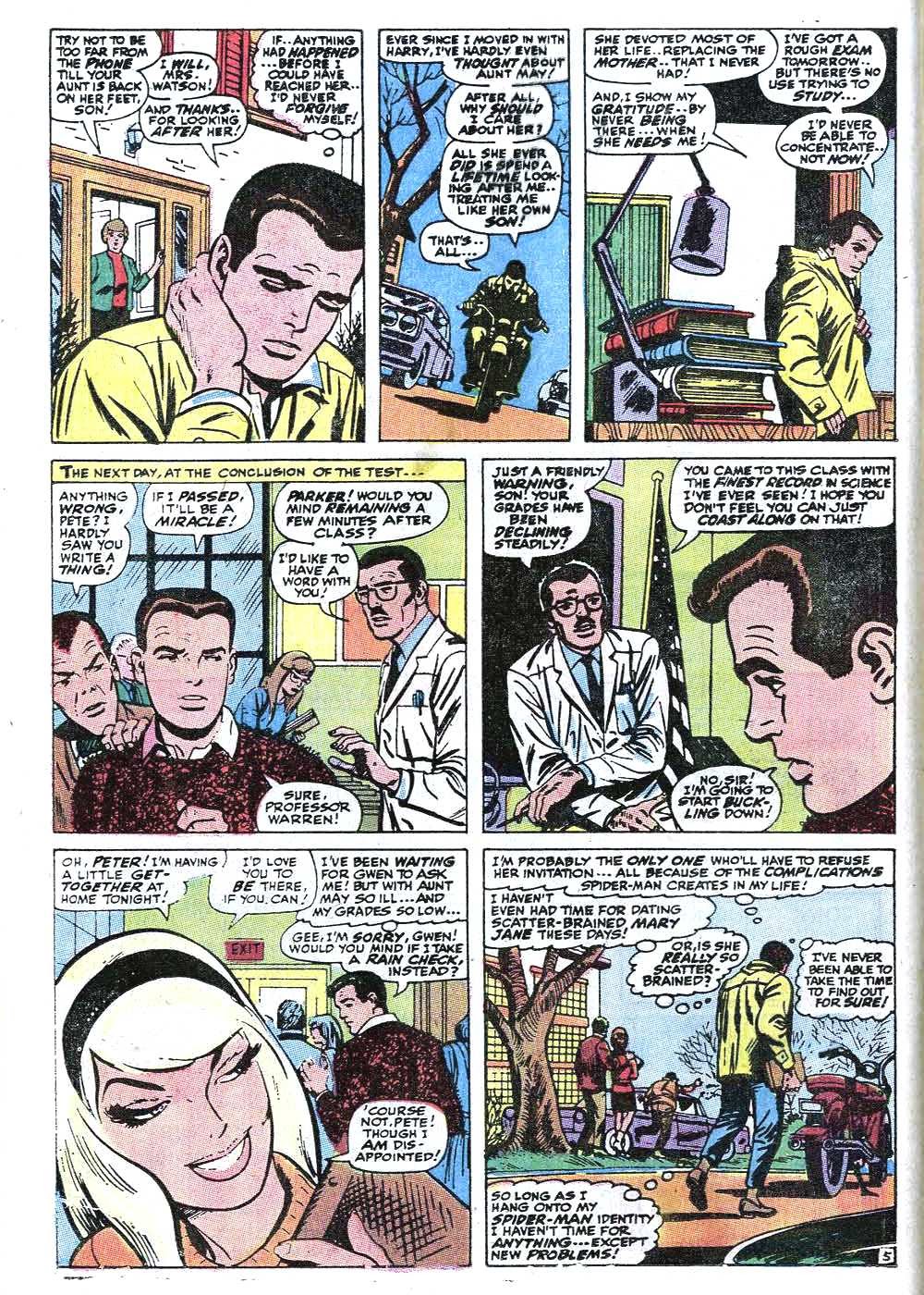 Read The Amazing Spider-Man (1963) Manga Online