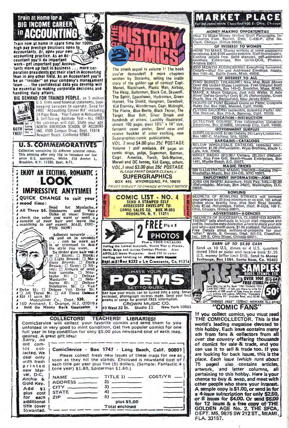 Read The Amazing Spider-Man (1963) Manga Online