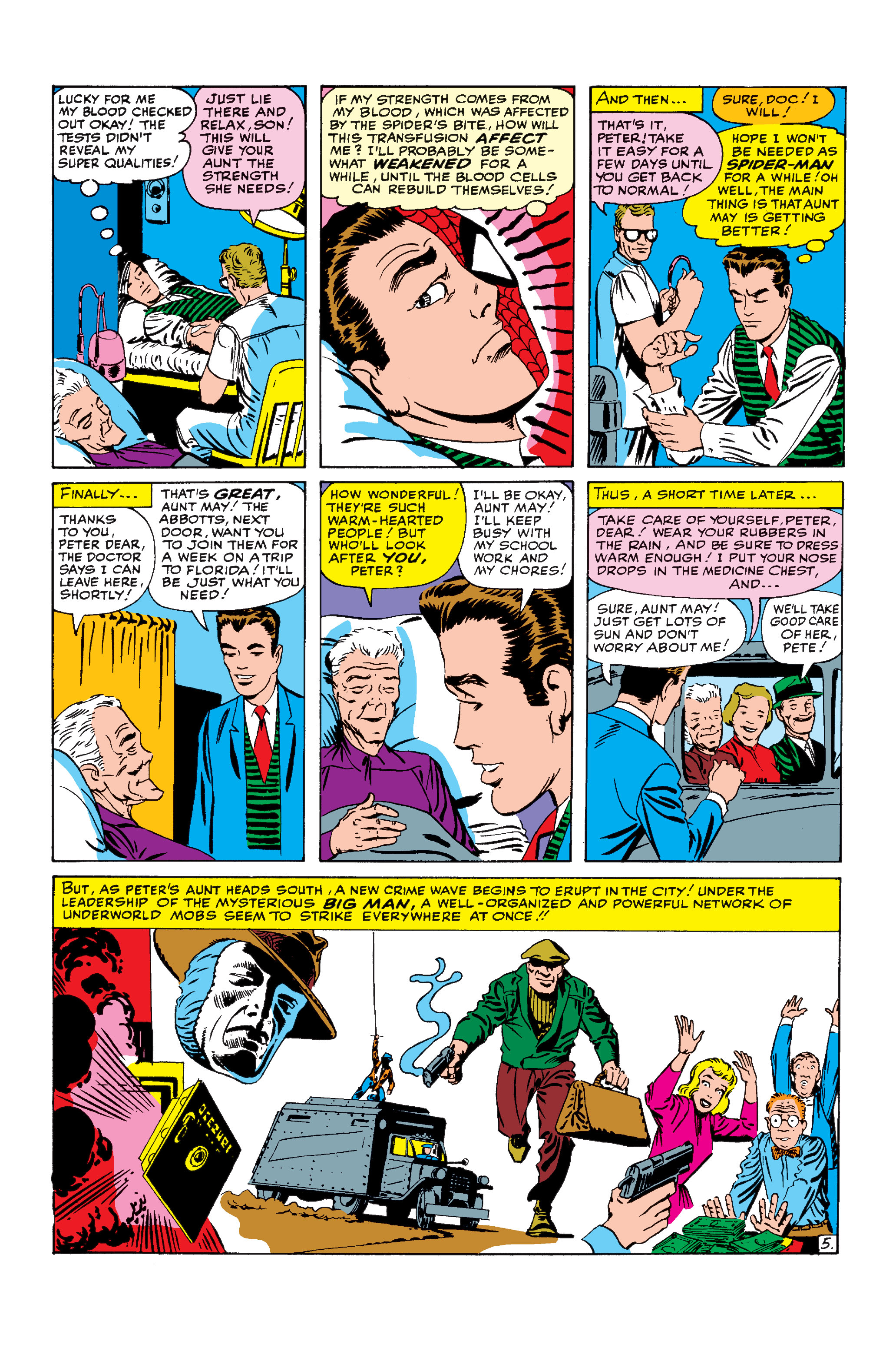 Read The Amazing Spider-Man (1963) Manga Online