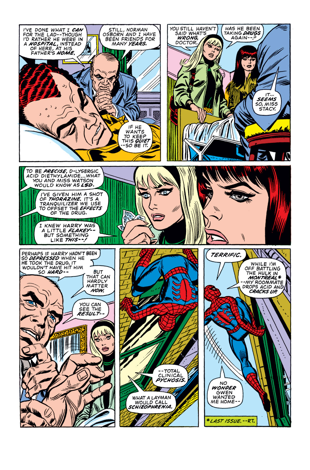 Read The Amazing Spider-Man (1963) Manga Online