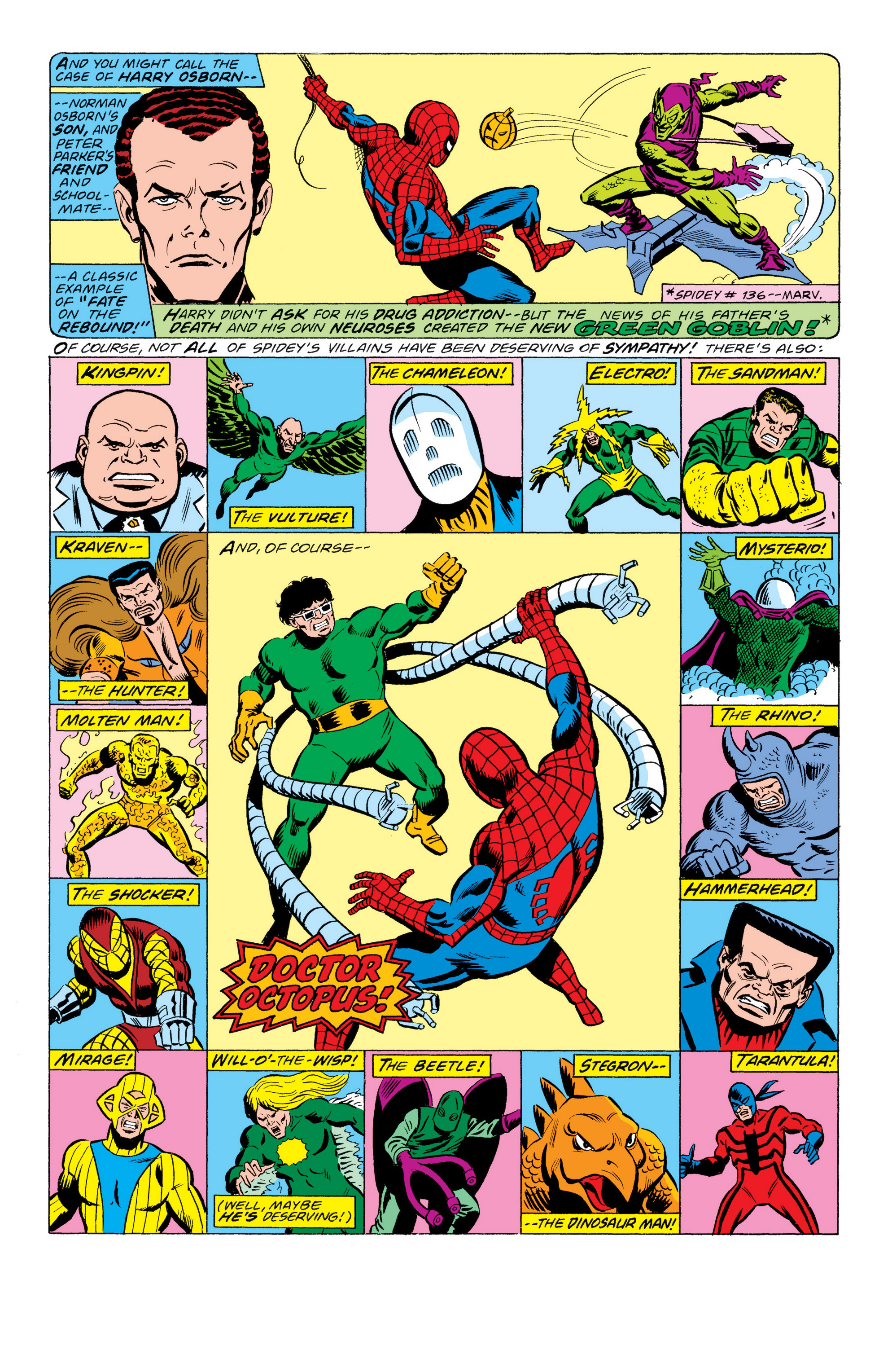 Read The Amazing Spider-Man (1963) Manga Online