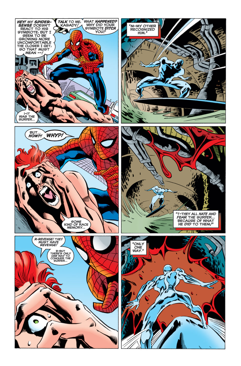 Read The Amazing Spider-Man (1963) Manga Online