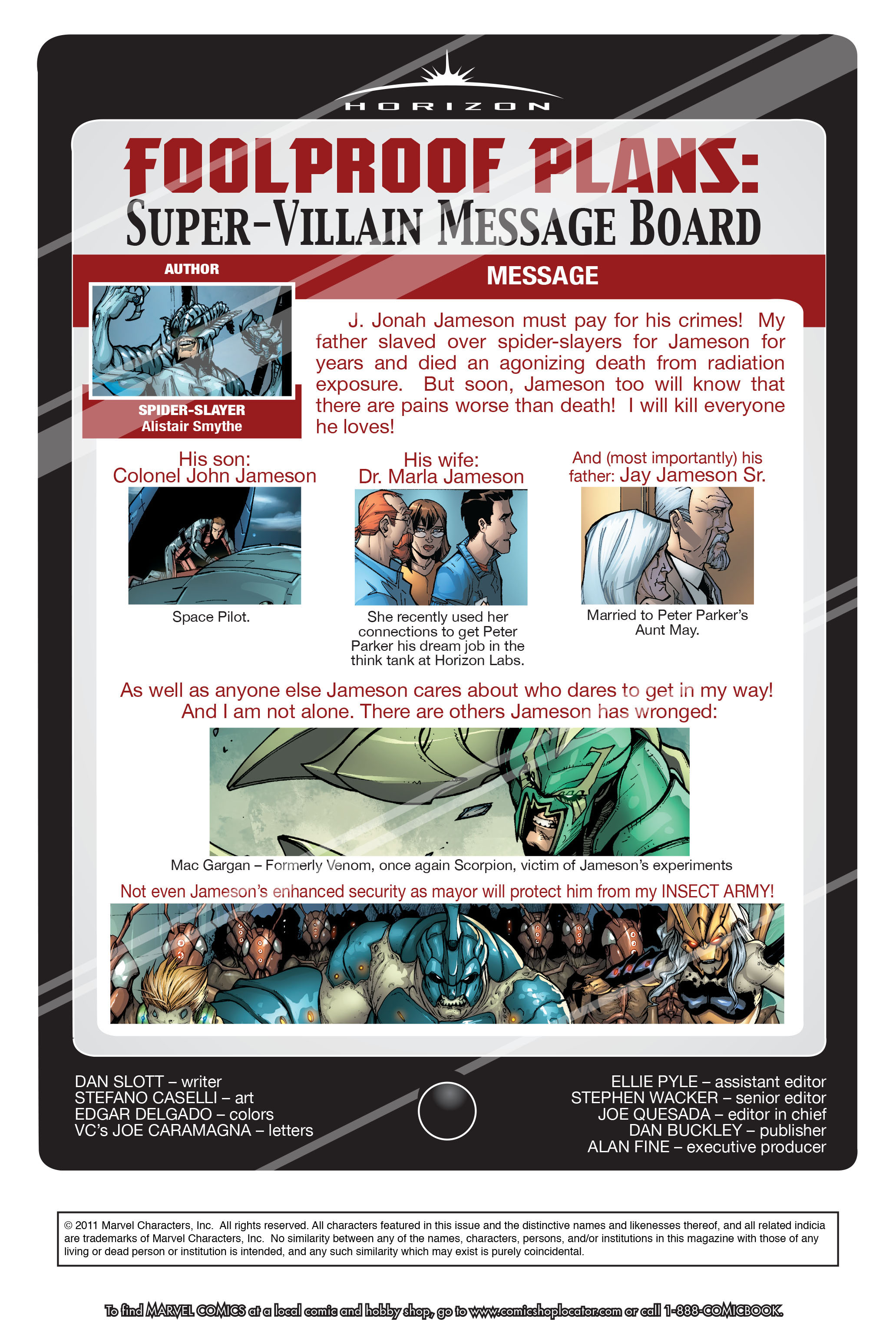 Read The Amazing Spider-Man (1963) Manga Online