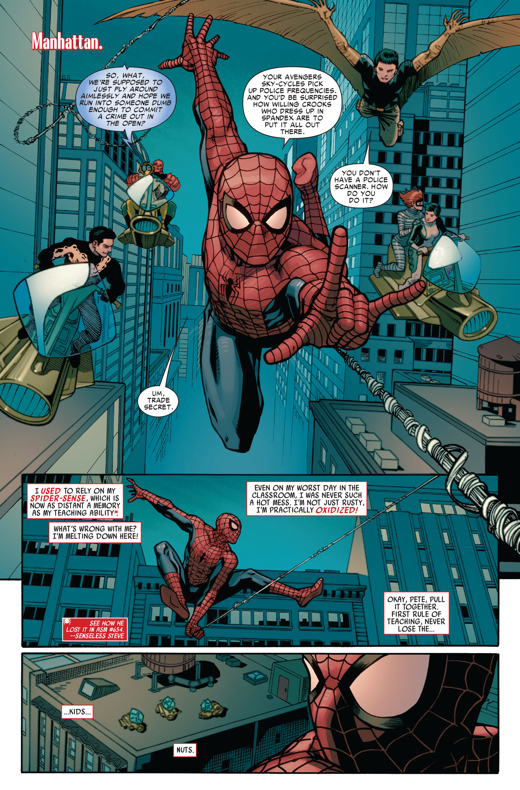 Read The Amazing Spider-Man (1963) Manga Online