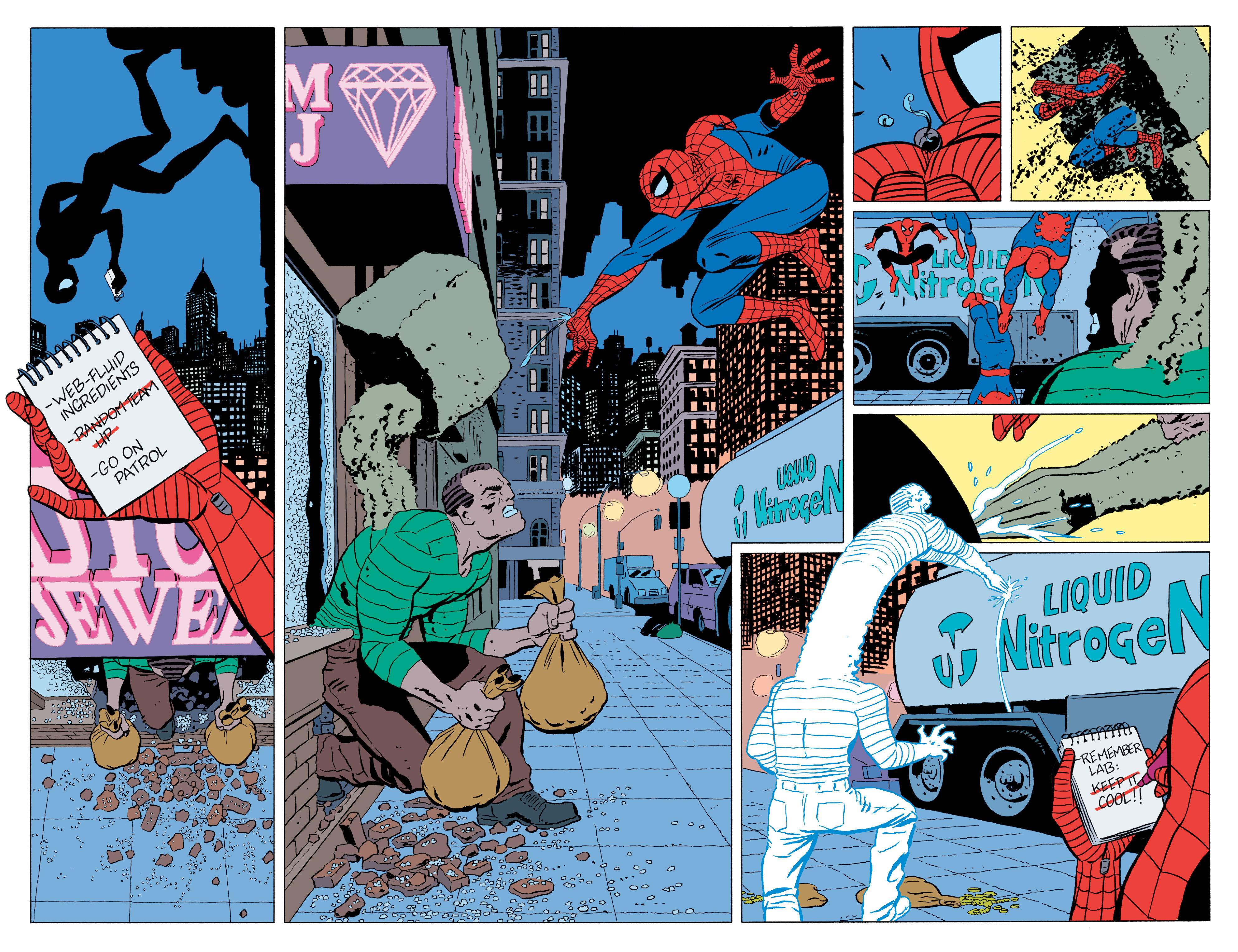 Read The Amazing Spider-Man (1963) Manga Online