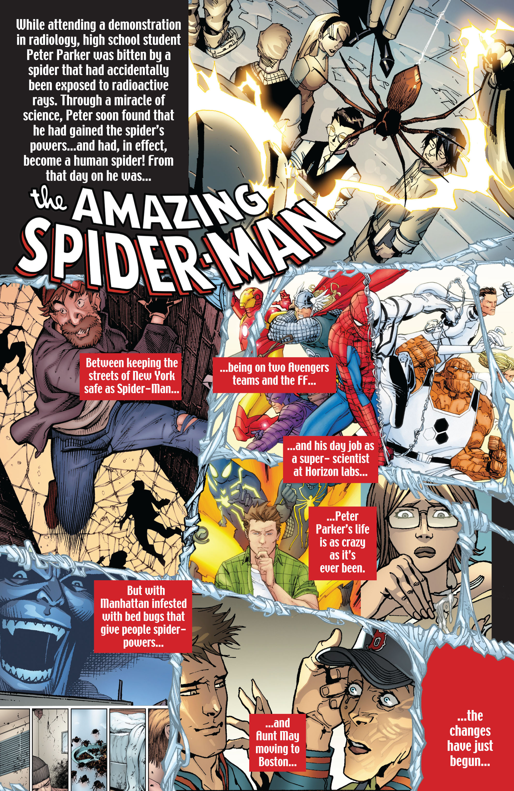Read The Amazing Spider-Man (1963) Manga Online