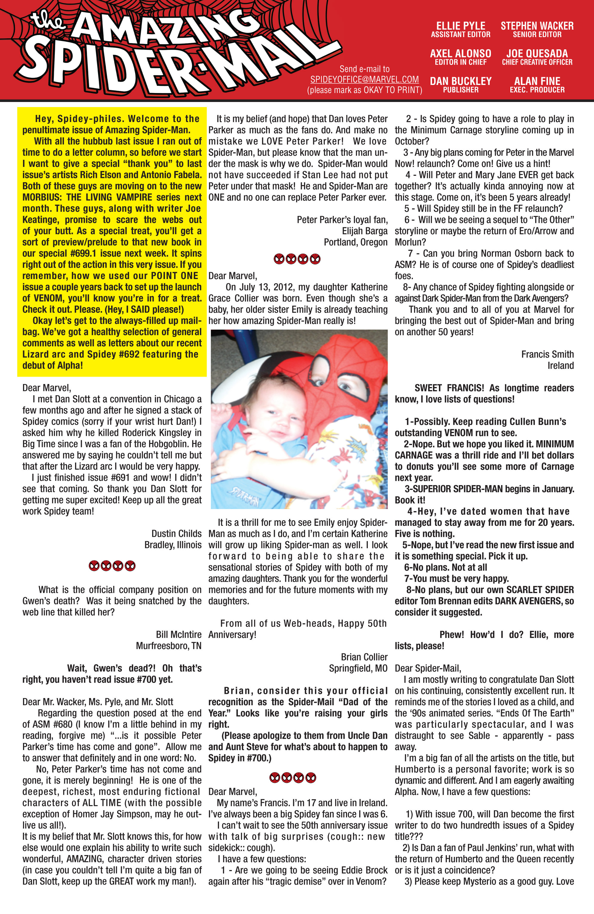 Read The Amazing Spider-Man (1963) Manga Online