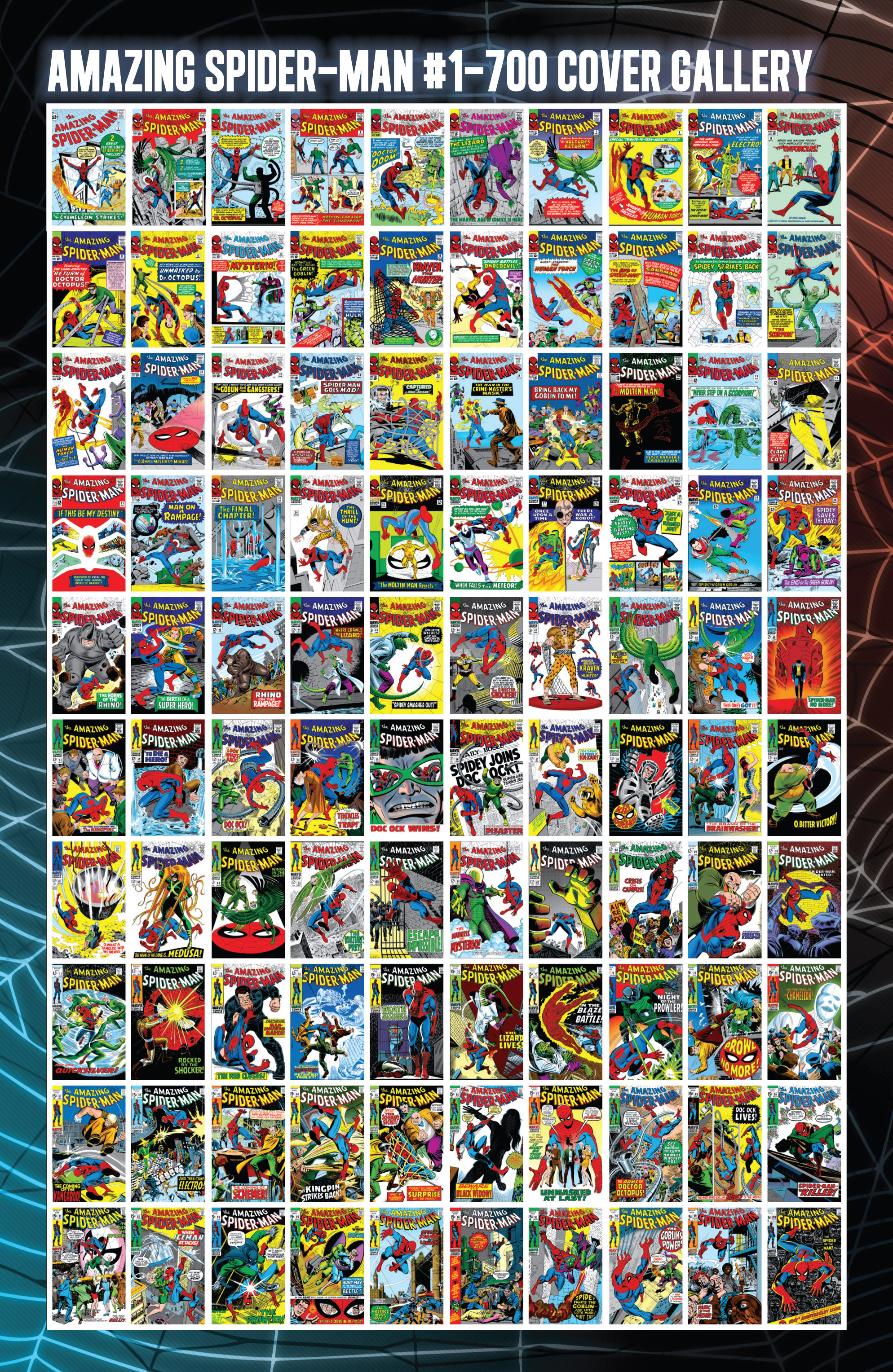 Read The Amazing Spider-Man (1963) Manga Online