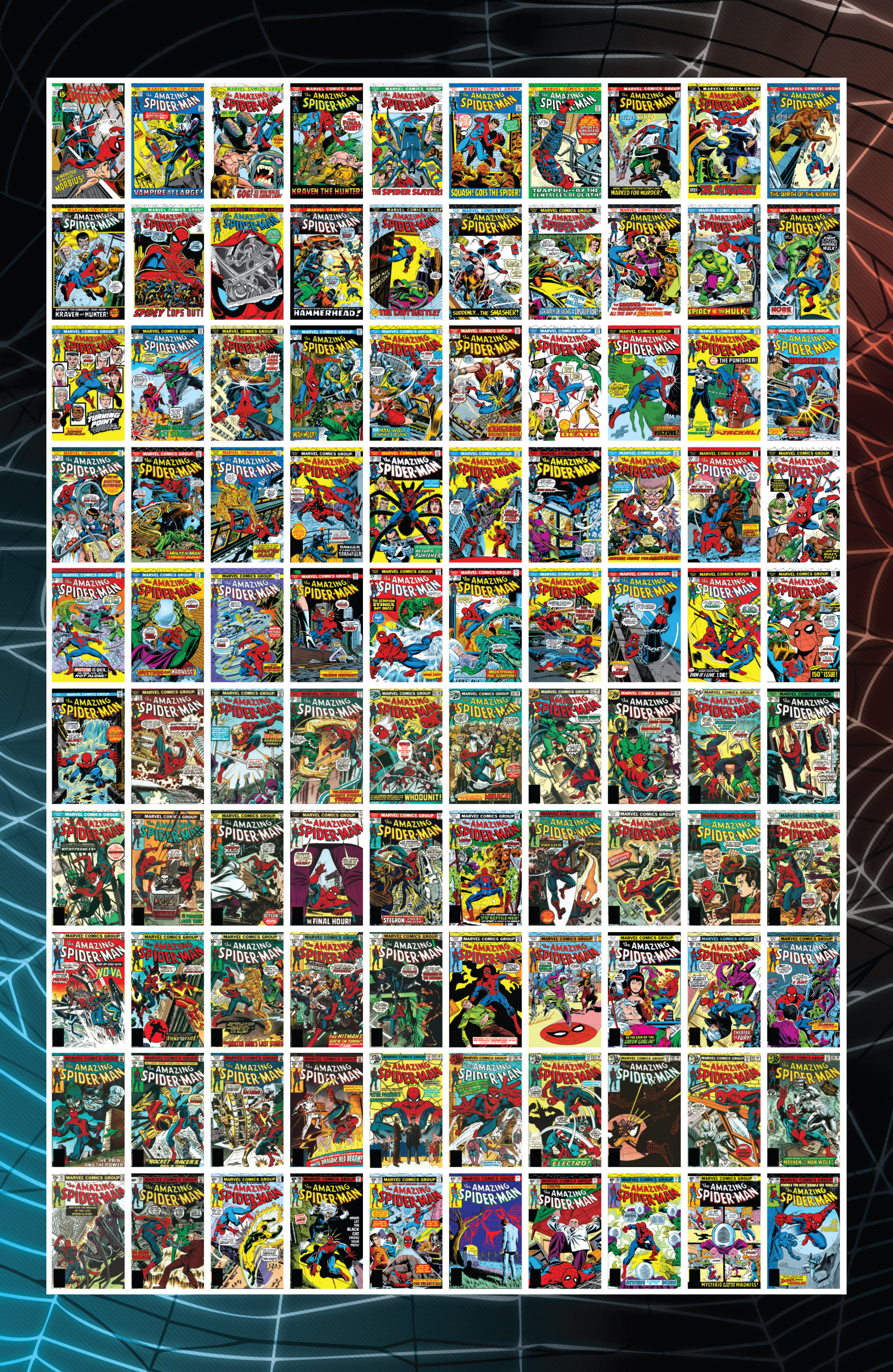Read The Amazing Spider-Man (1963) Manga Online