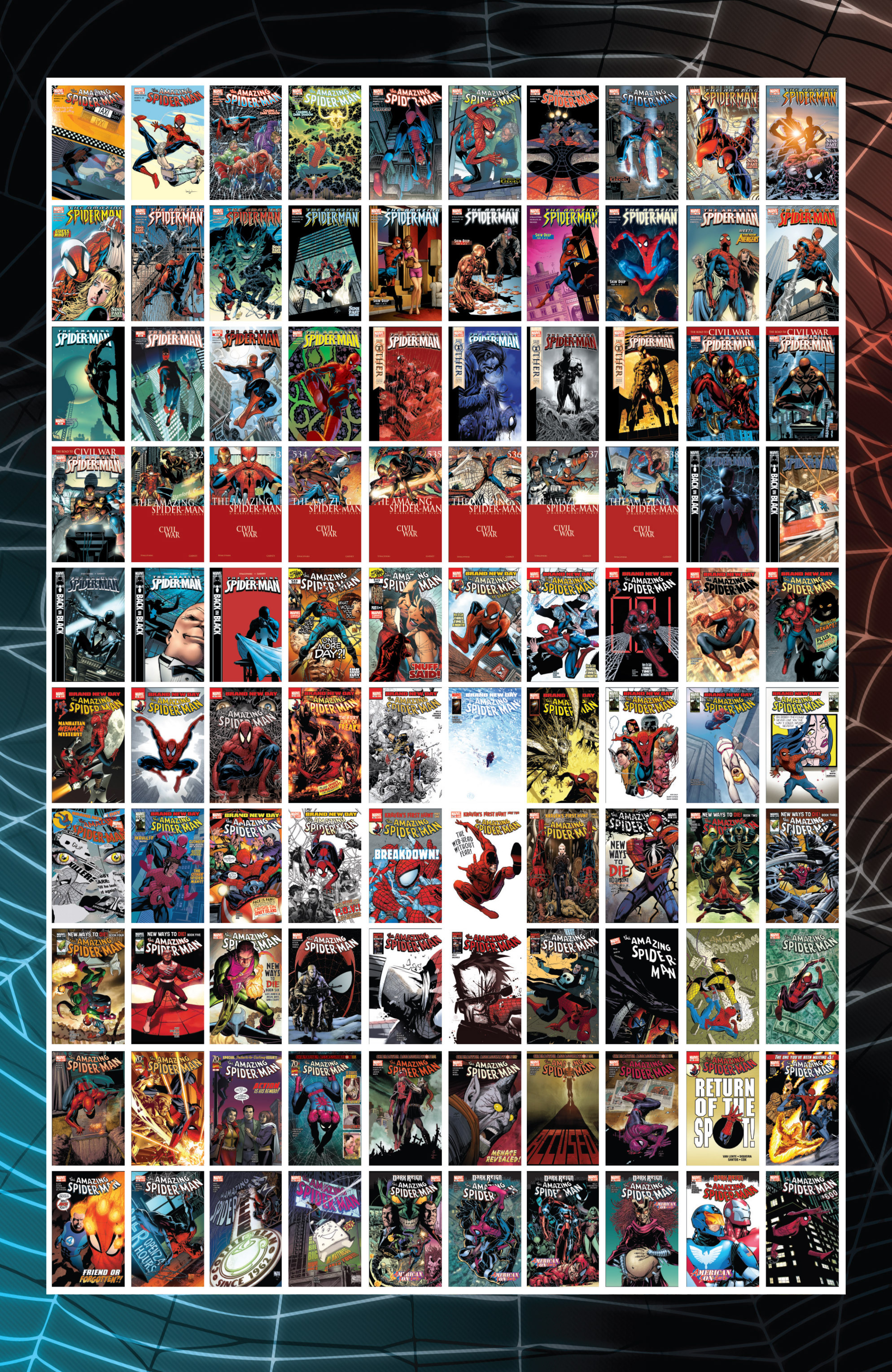 Read The Amazing Spider-Man (1963) Manga Online