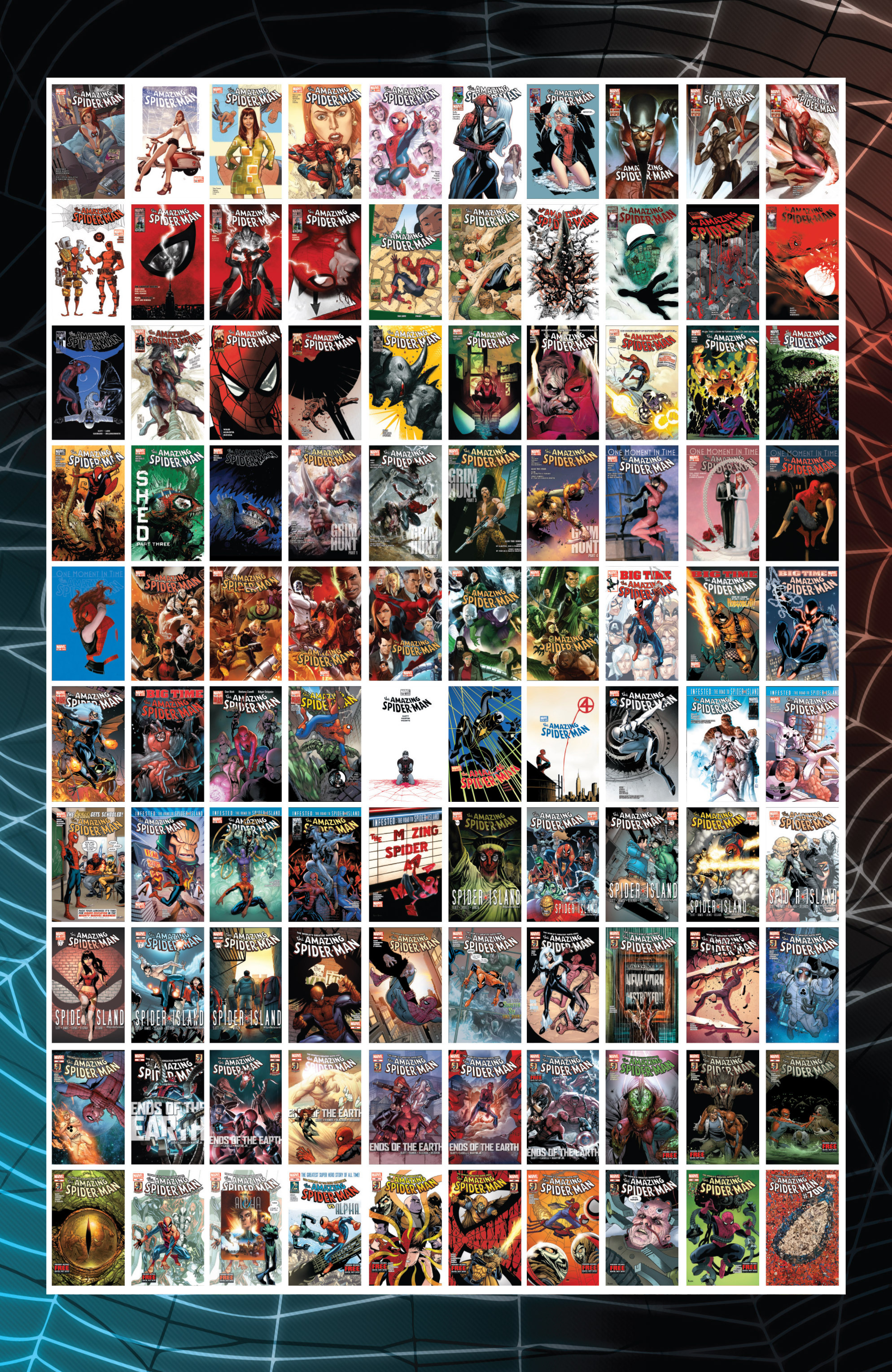 Read The Amazing Spider-Man (1963) Manga Online