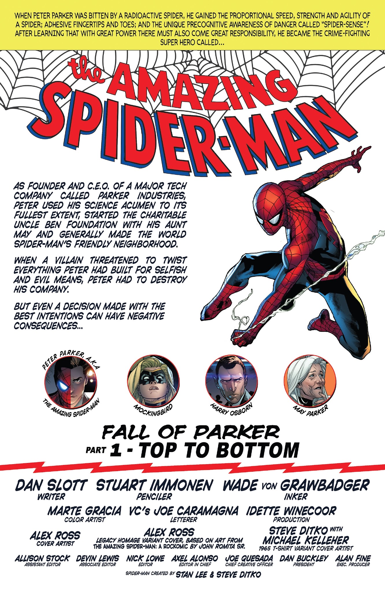 Read The Amazing Spider-Man (1963) Manga Online