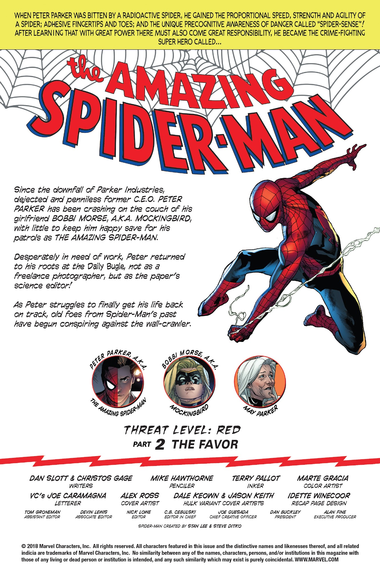 Read The Amazing Spider-Man (1963) Manga Online