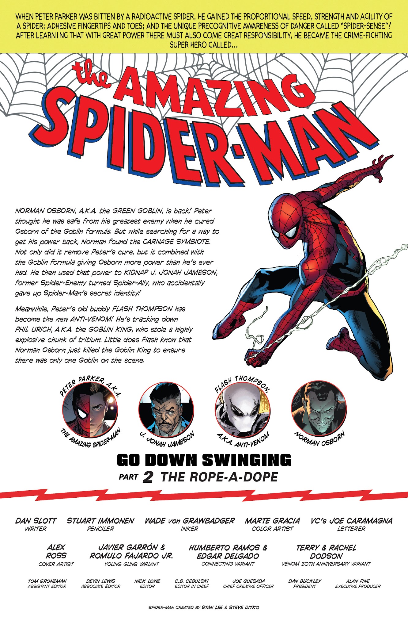 Read The Amazing Spider-Man (1963) Manga Online
