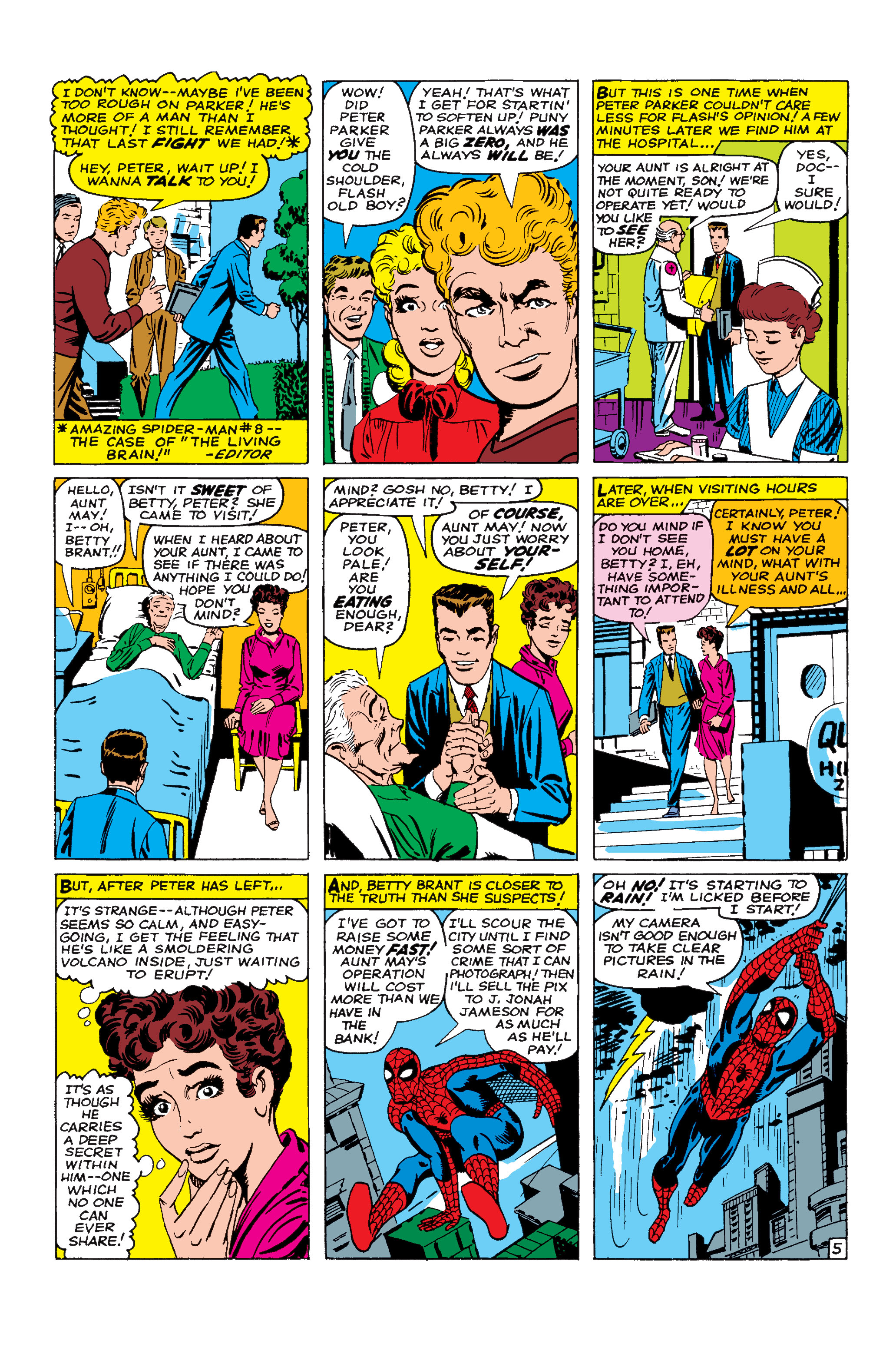 Read The Amazing Spider-Man (1963) Manga Online