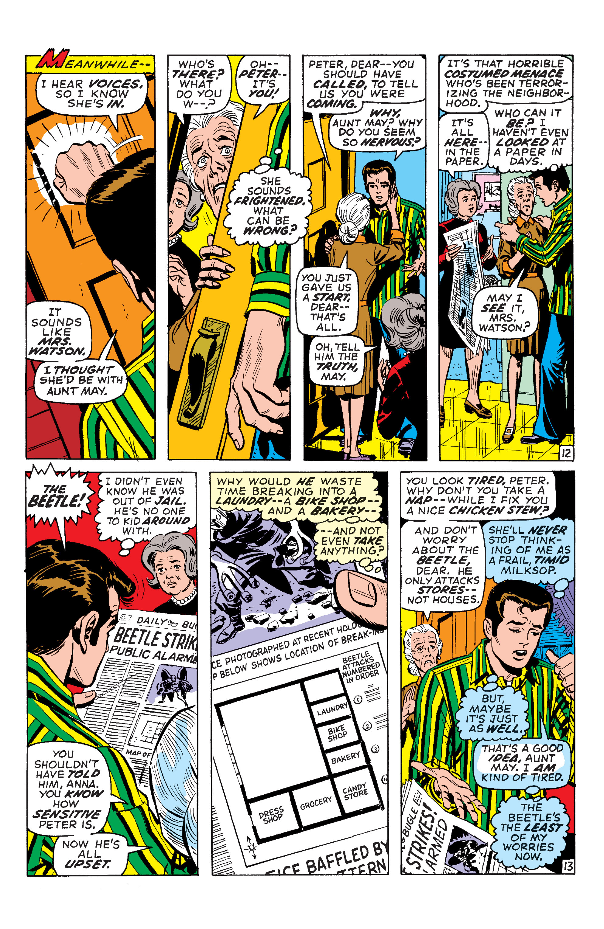 Read The Amazing Spider-Man (1963) Manga Online