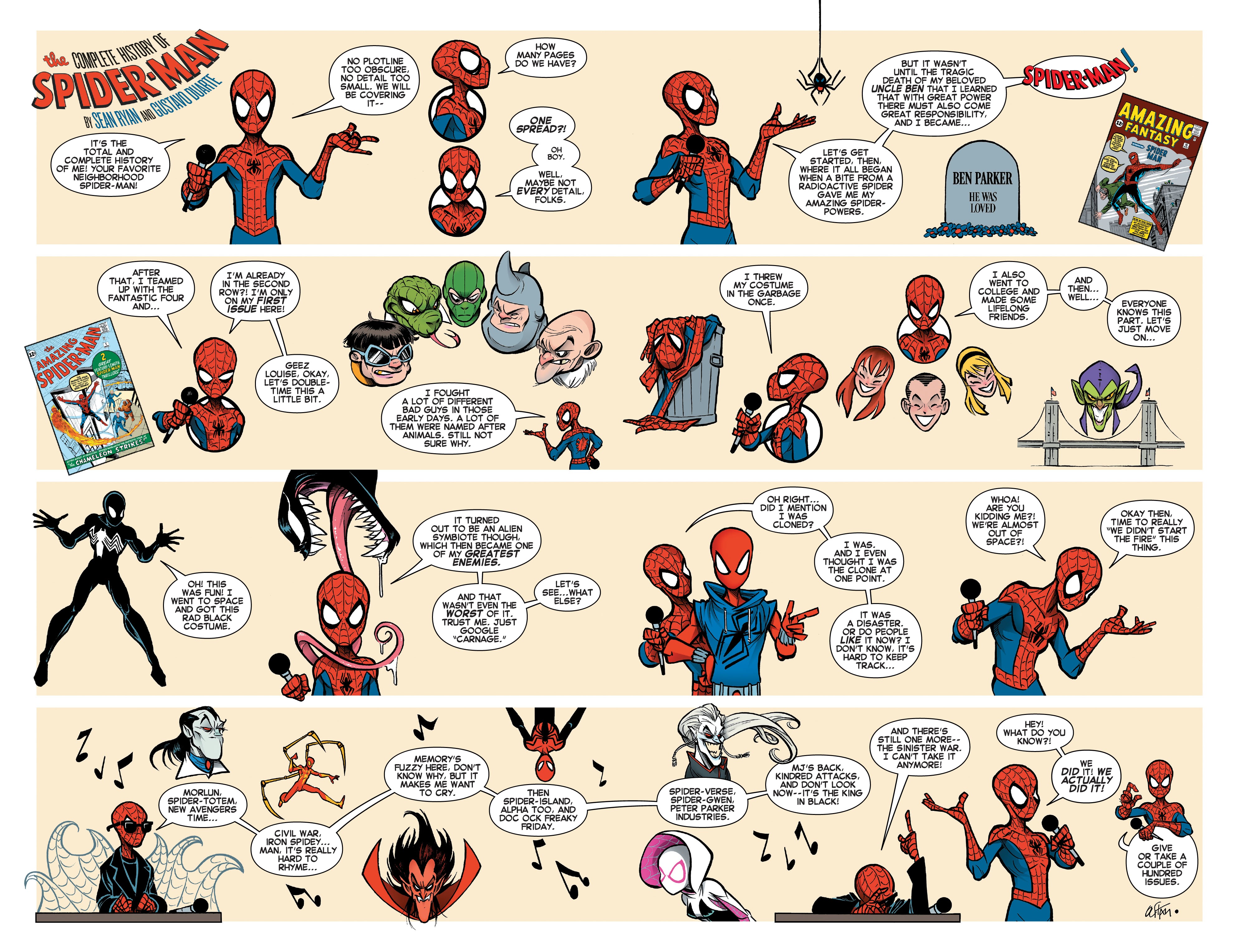 Read The Amazing Spider-Man (2018) Manga Online