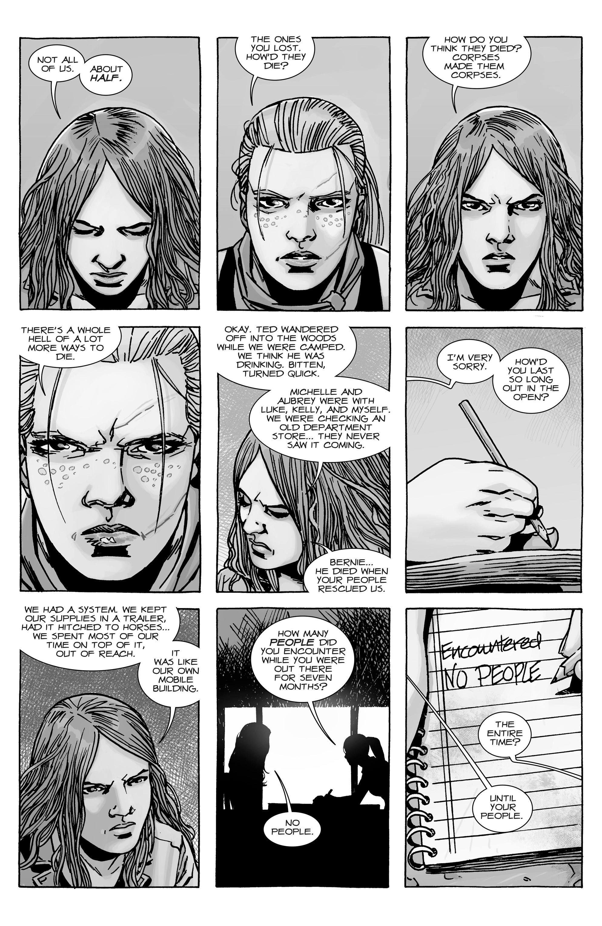 Read The Walking Dead (2003) Manga Online