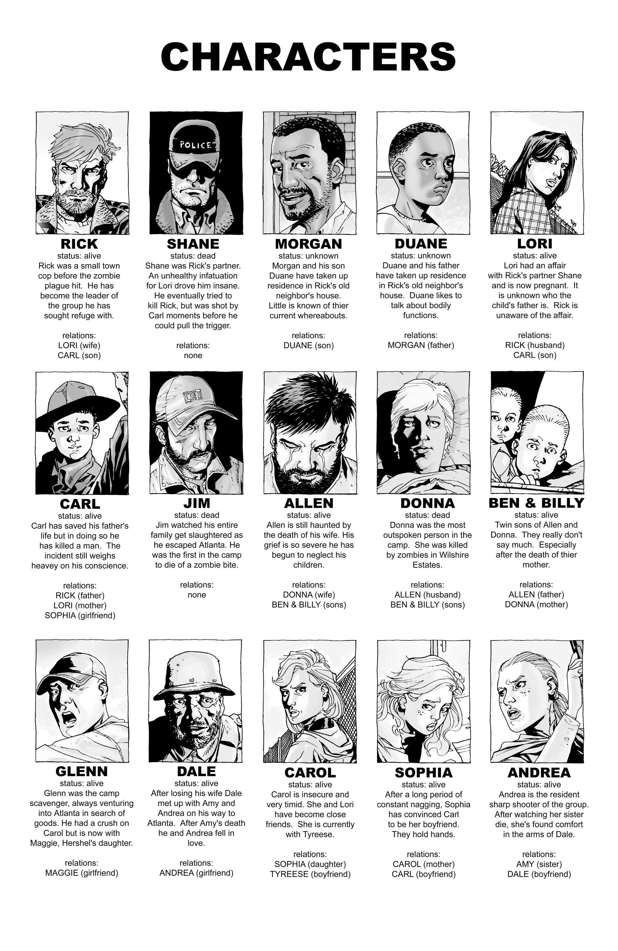 Read The Walking Dead (2003) Manga Online