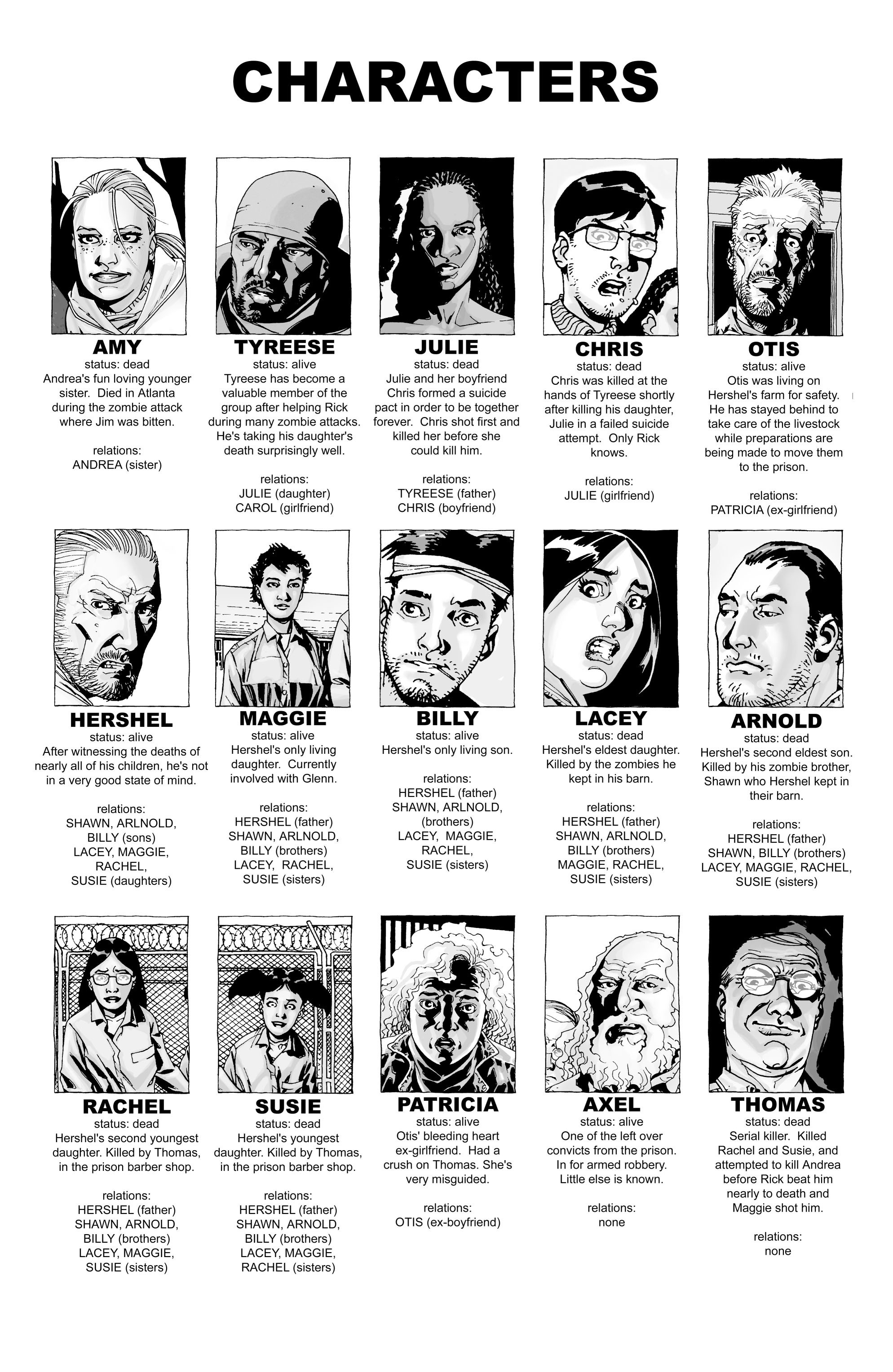 Read The Walking Dead (2003) Manga Online