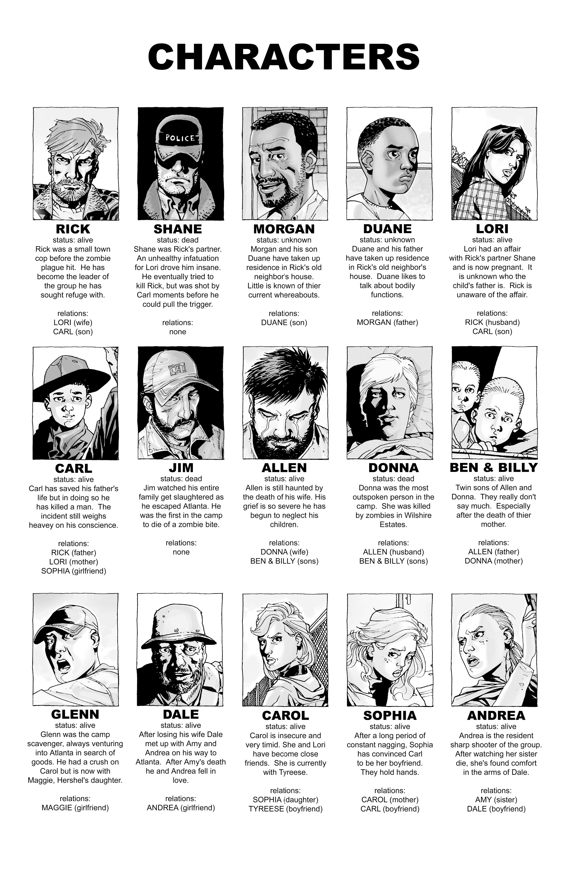 Read The Walking Dead (2003) Manga Online