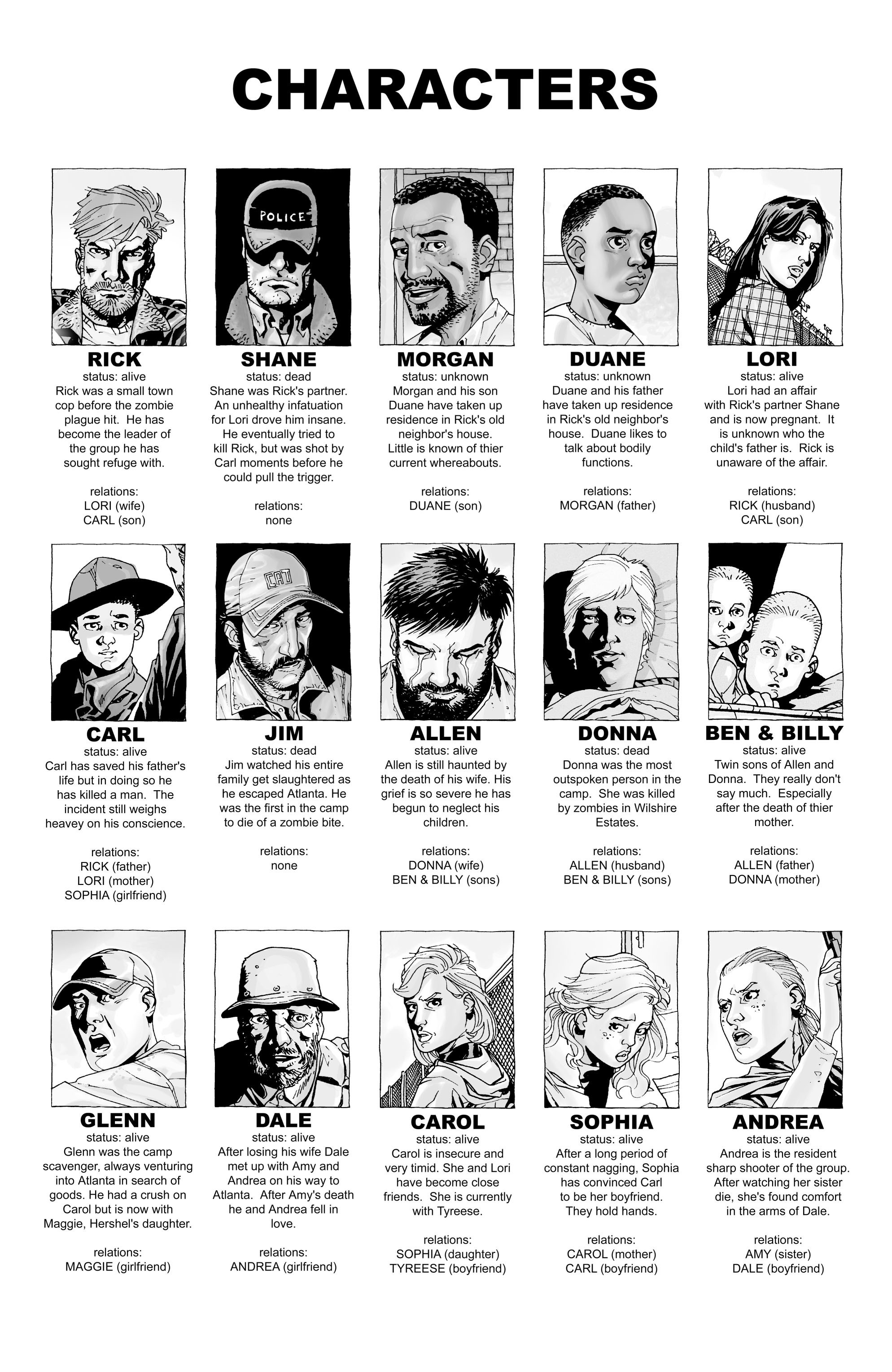 Read The Walking Dead (2003) Manga Online