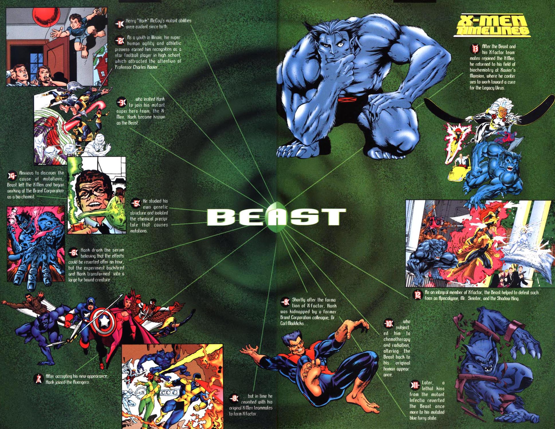 Read Uncanny X-Men (1963) Manga Online