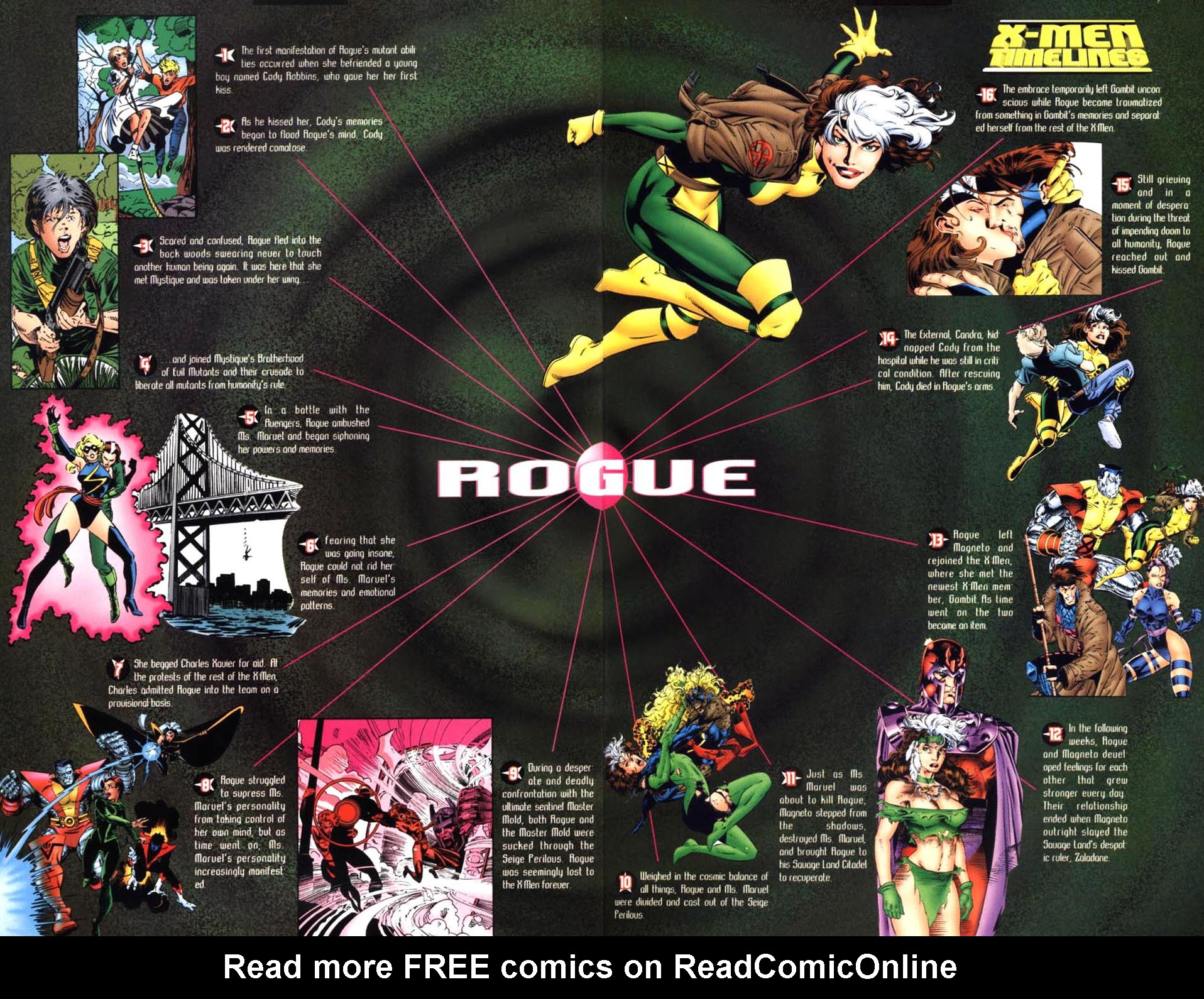 Read Uncanny X-Men (1963) Manga Online
