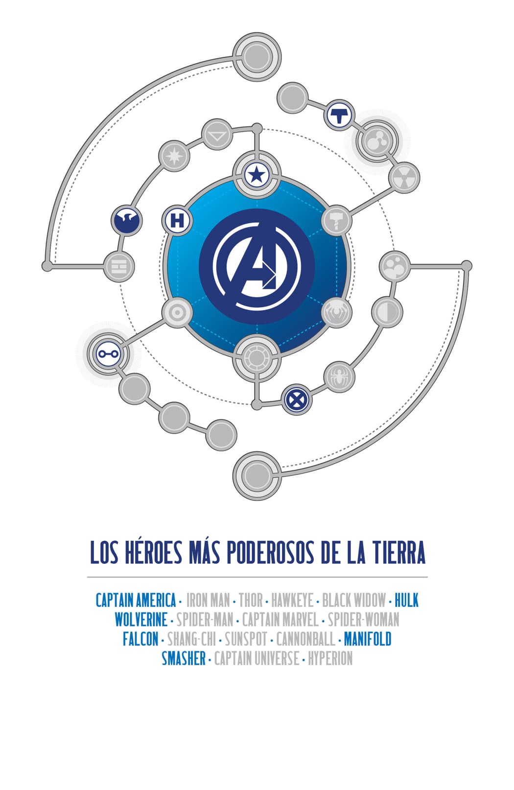 Read Avengers (2012) Manga Online