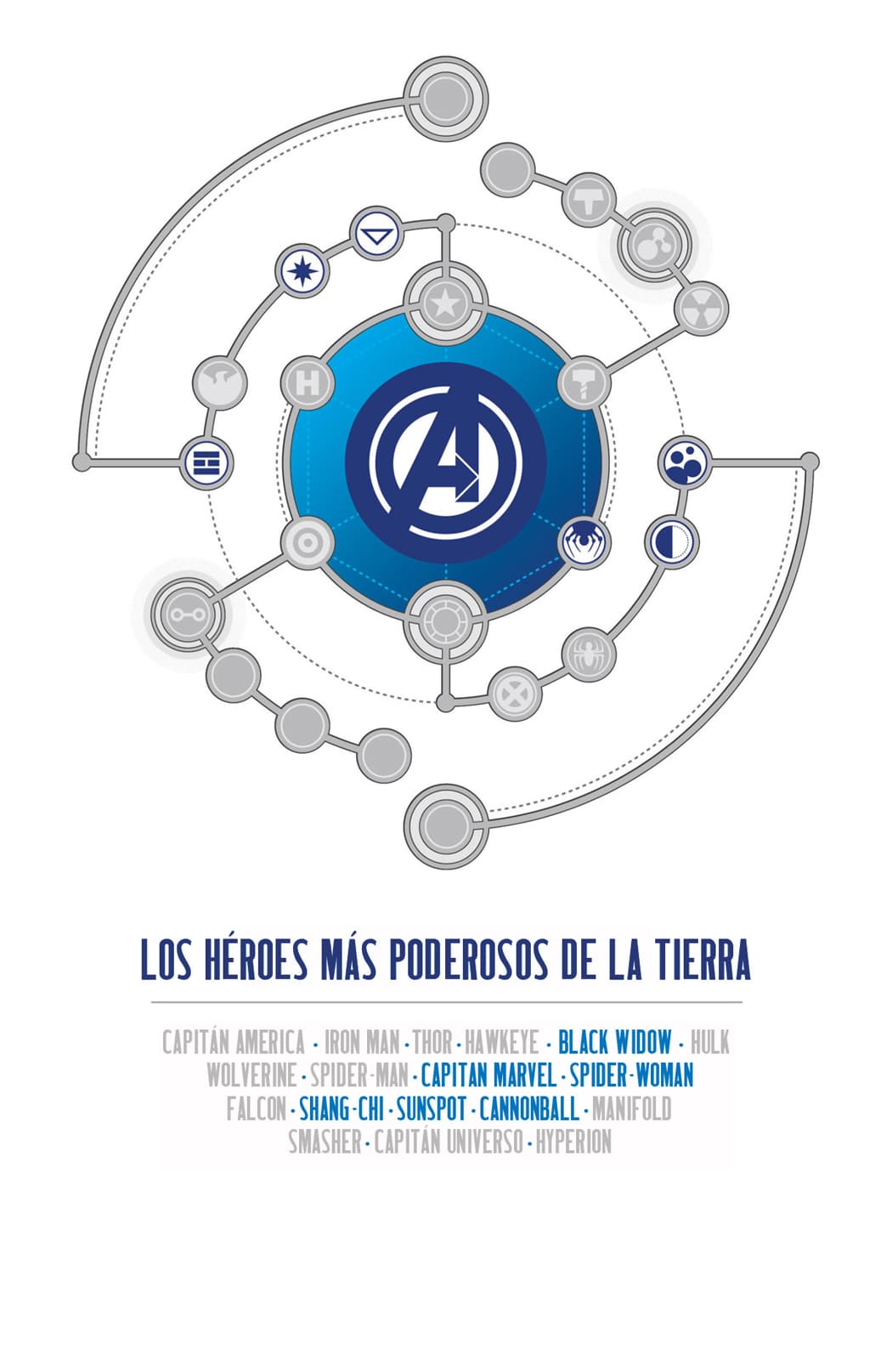 Read Avengers (2012) Manga Online
