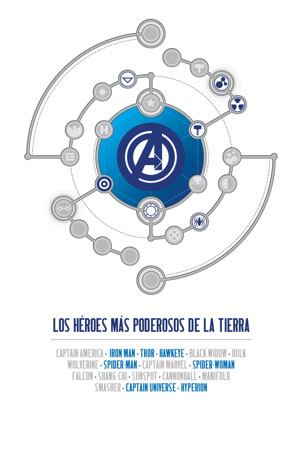 Read Avengers (2012) Manga Online