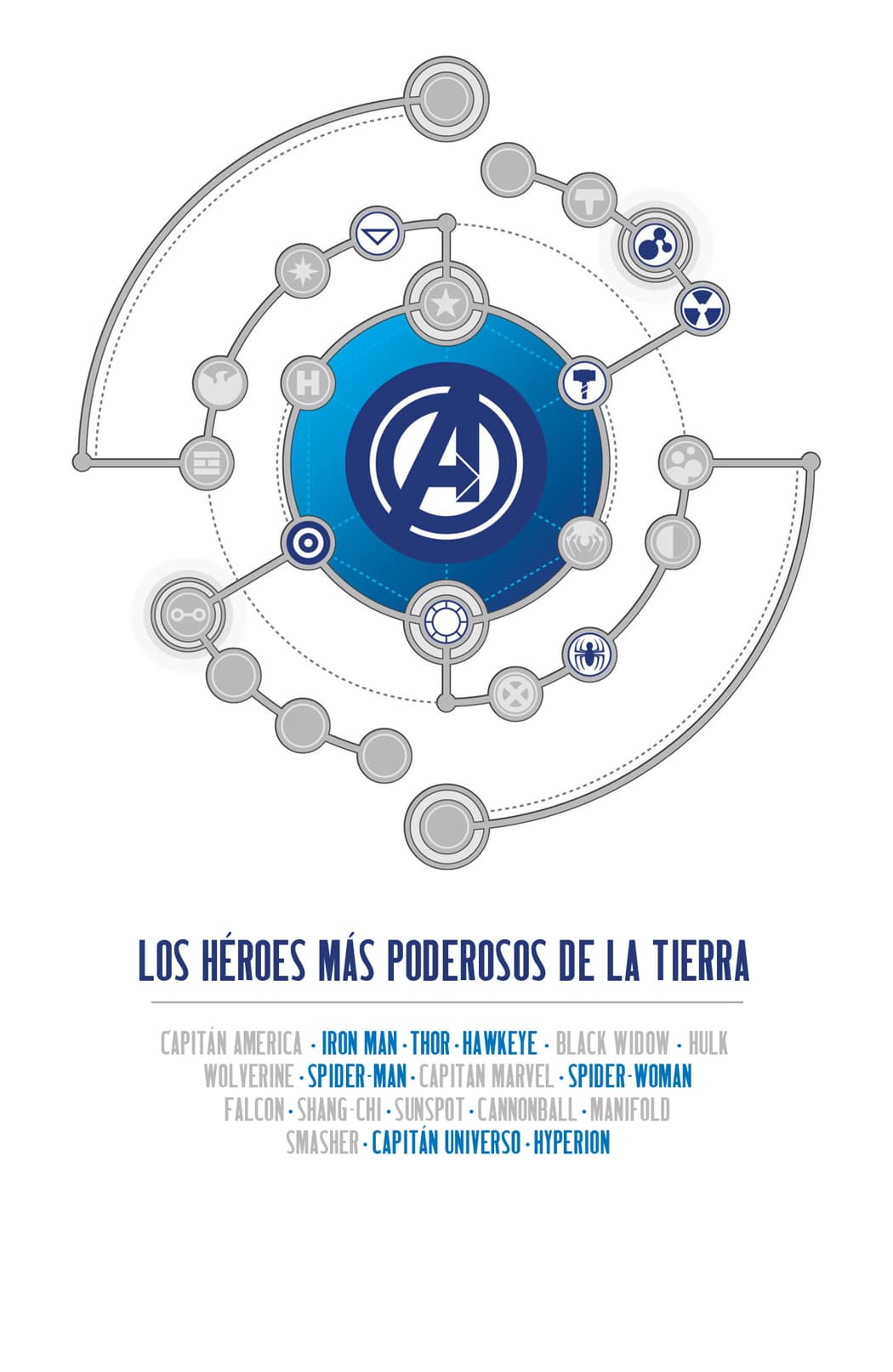 Read Avengers (2012) Manga Online
