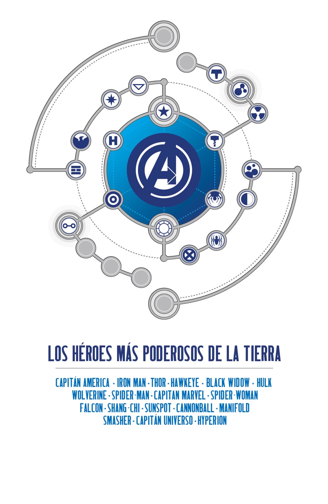 Read Avengers (2012) Manga Online