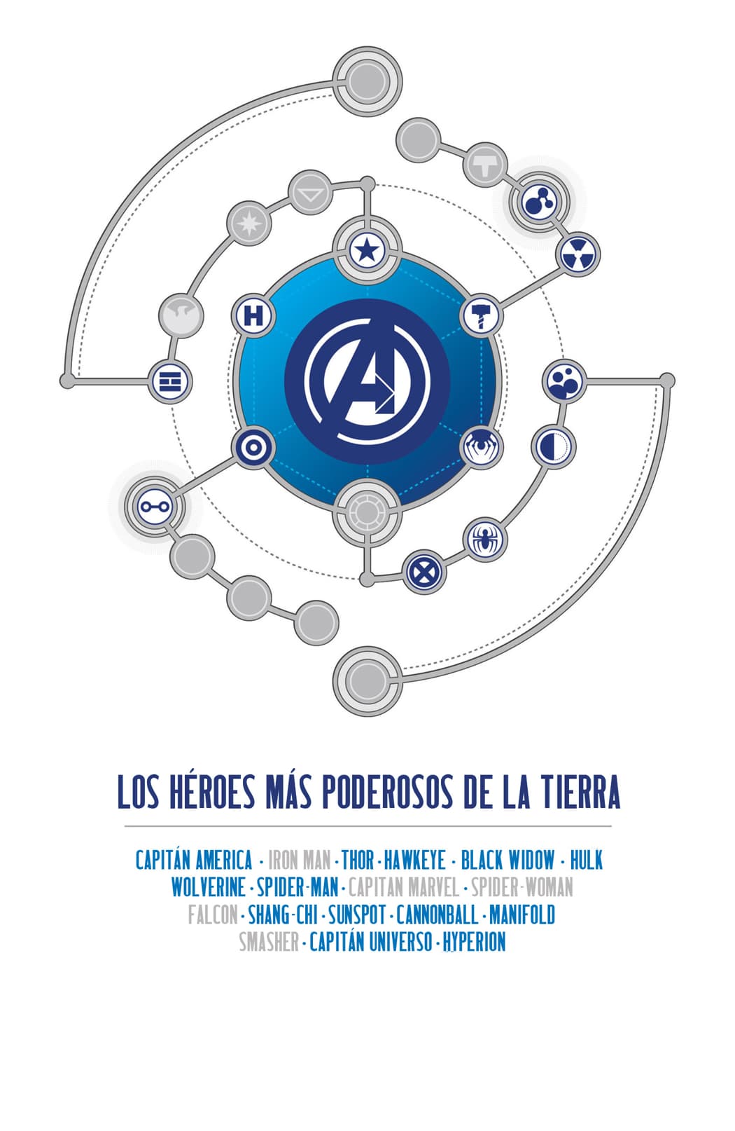 Read Avengers (2012) Manga Online