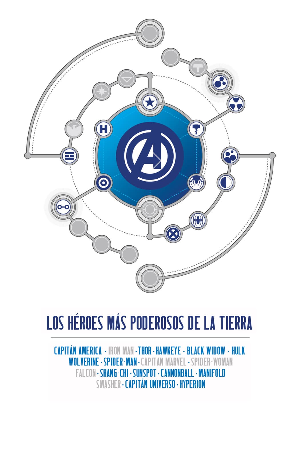 Read Avengers (2012) Manga Online