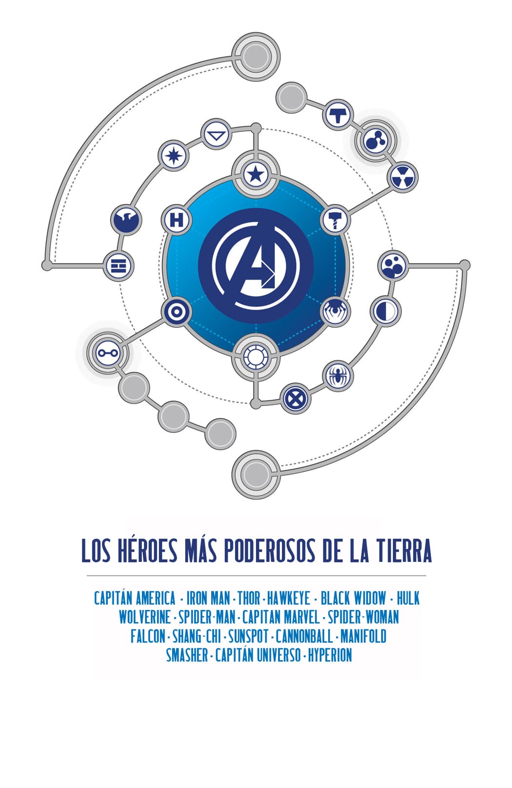 Read Avengers (2012) Manga Online