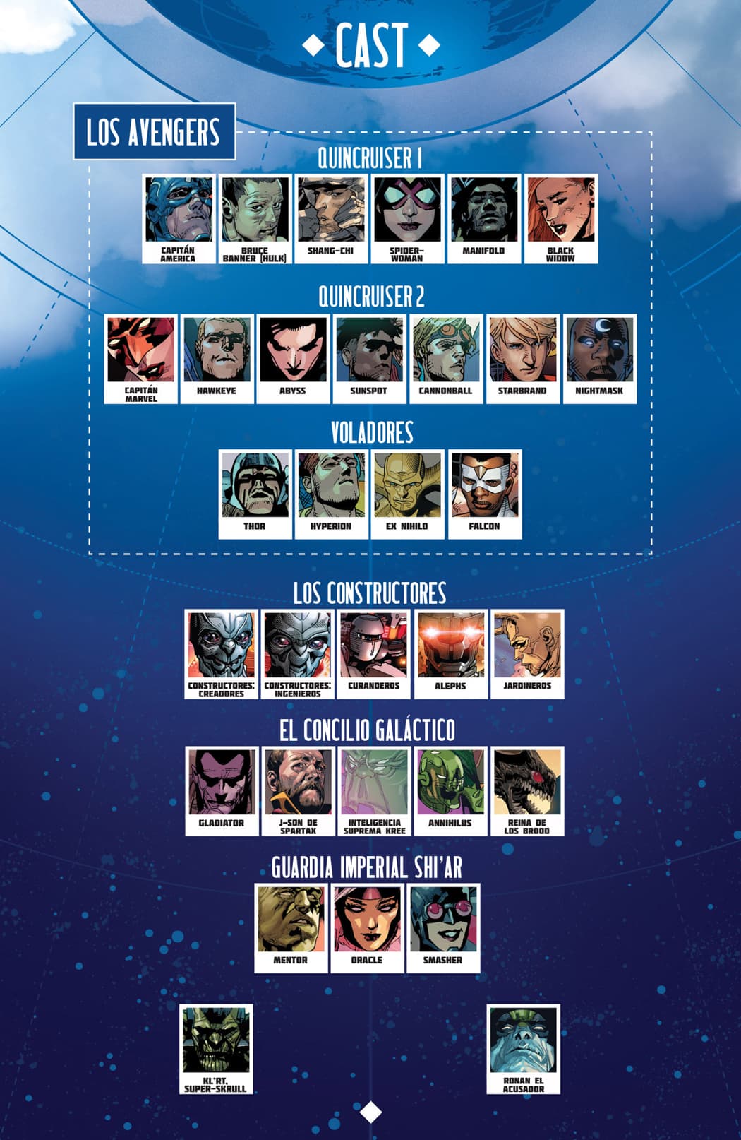 Read Avengers (2012) Manga Online