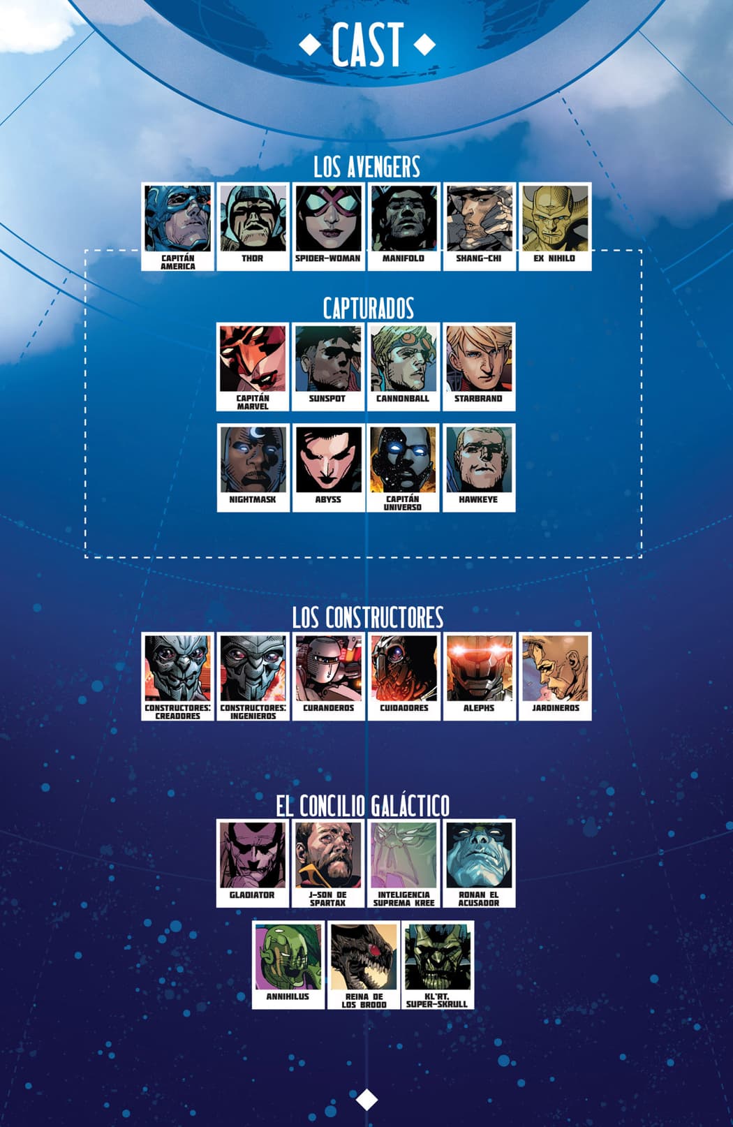 Read Avengers (2012) Manga Online