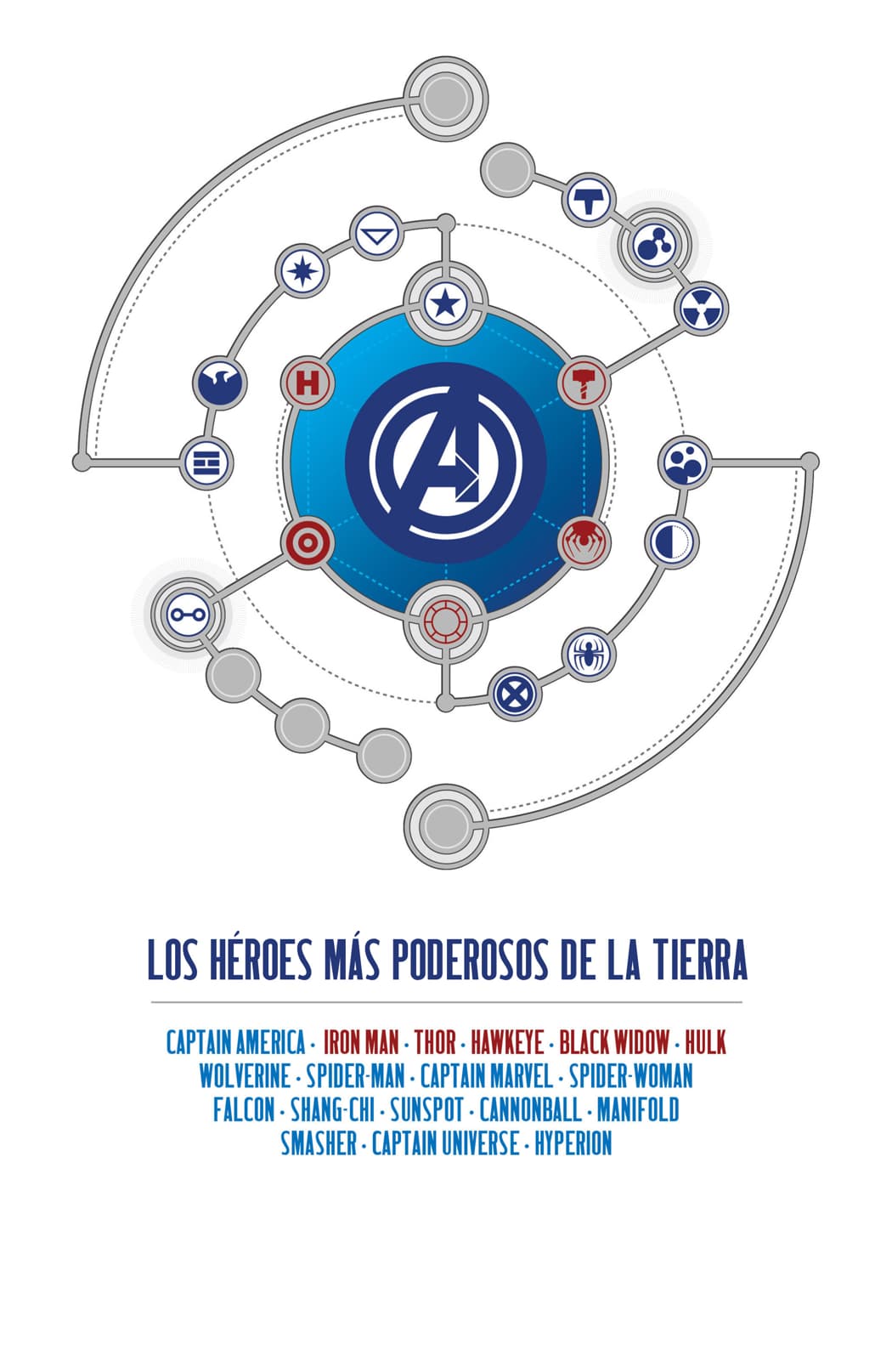 Read Avengers (2012) Manga Online
