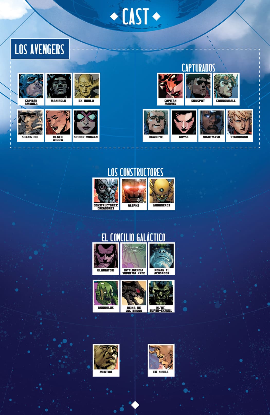 Read Avengers (2012) Manga Online