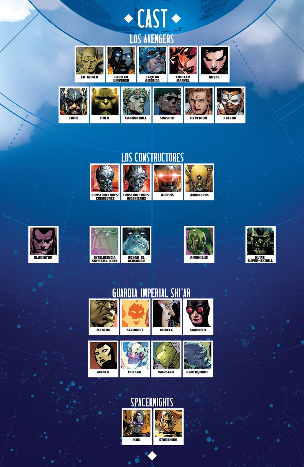 Read Avengers (2012) Manga Online