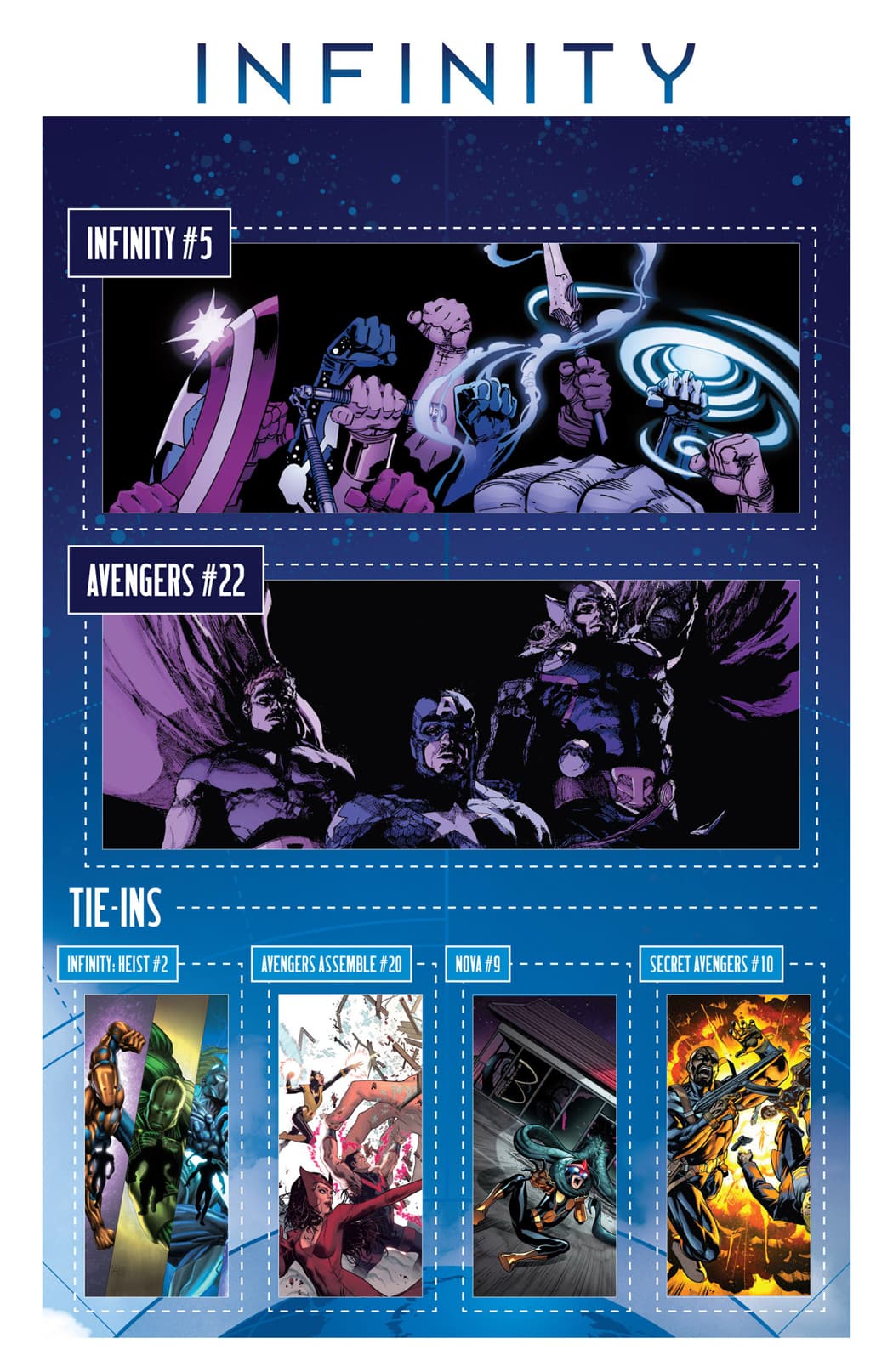 Read Avengers (2012) Manga Online